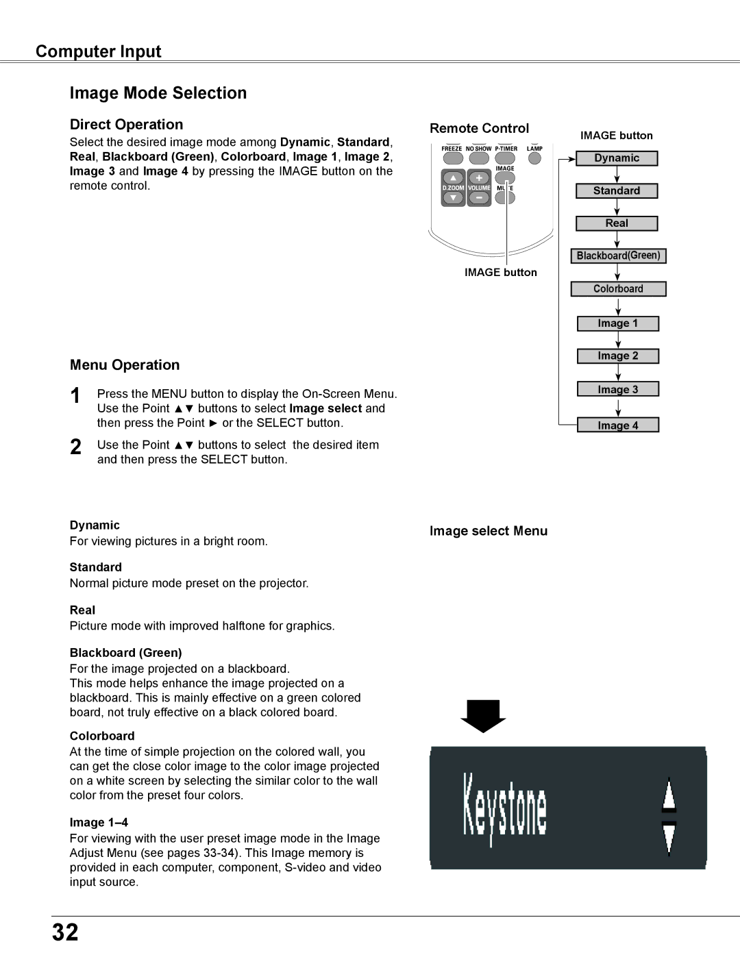 Elmo CRP-26 owner manual Computer Input Image Mode Selection, Image select Menu 