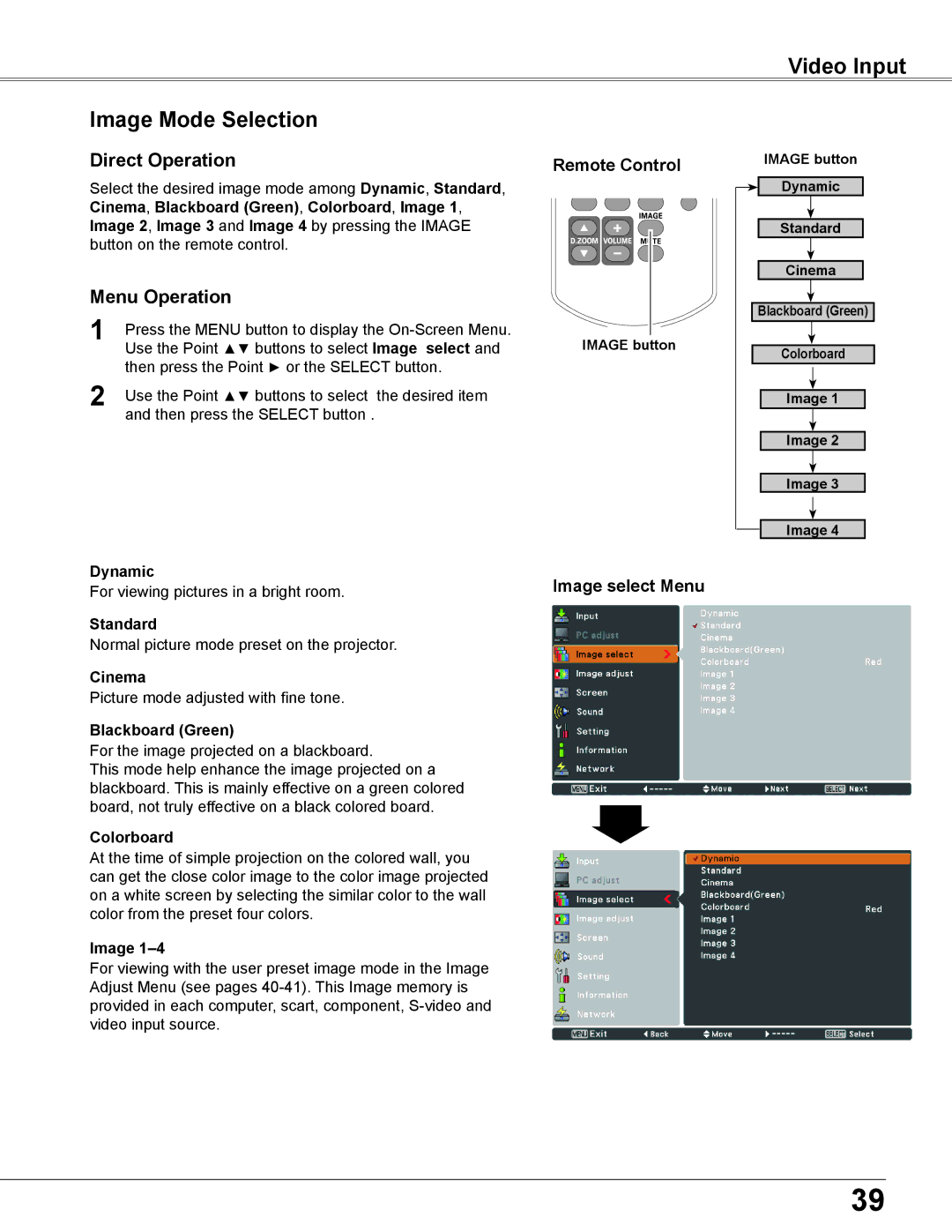 Elmo CRP-26 owner manual Video Input Image Mode Selection, Cinema 