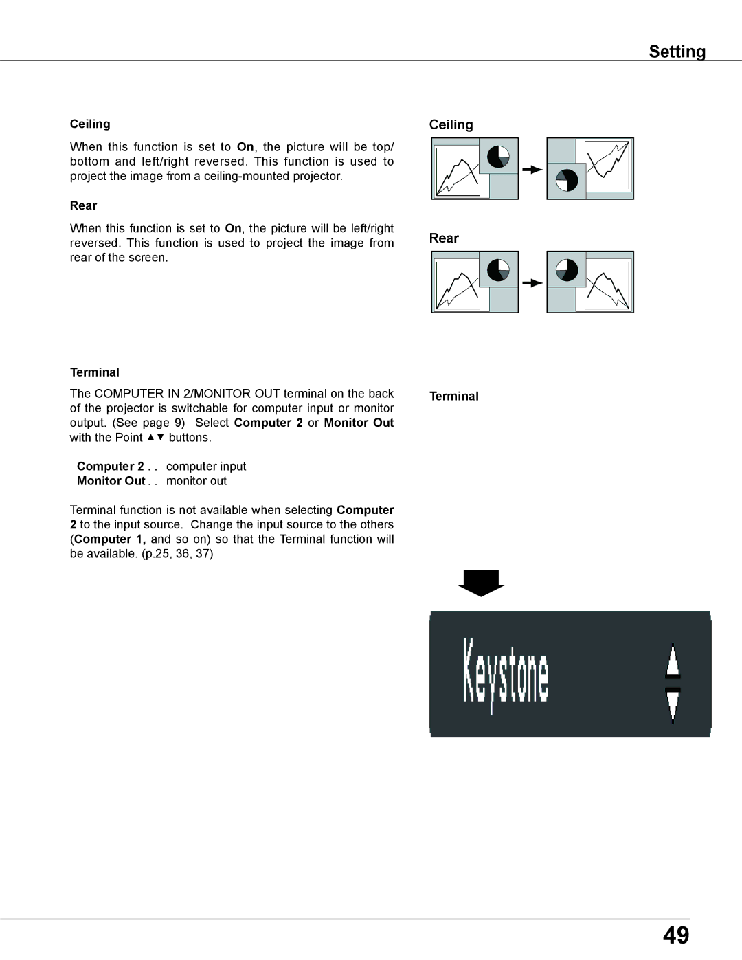 Elmo CRP-26 owner manual Ceiling, Rear, Terminal, Computer, Monitor Out 
