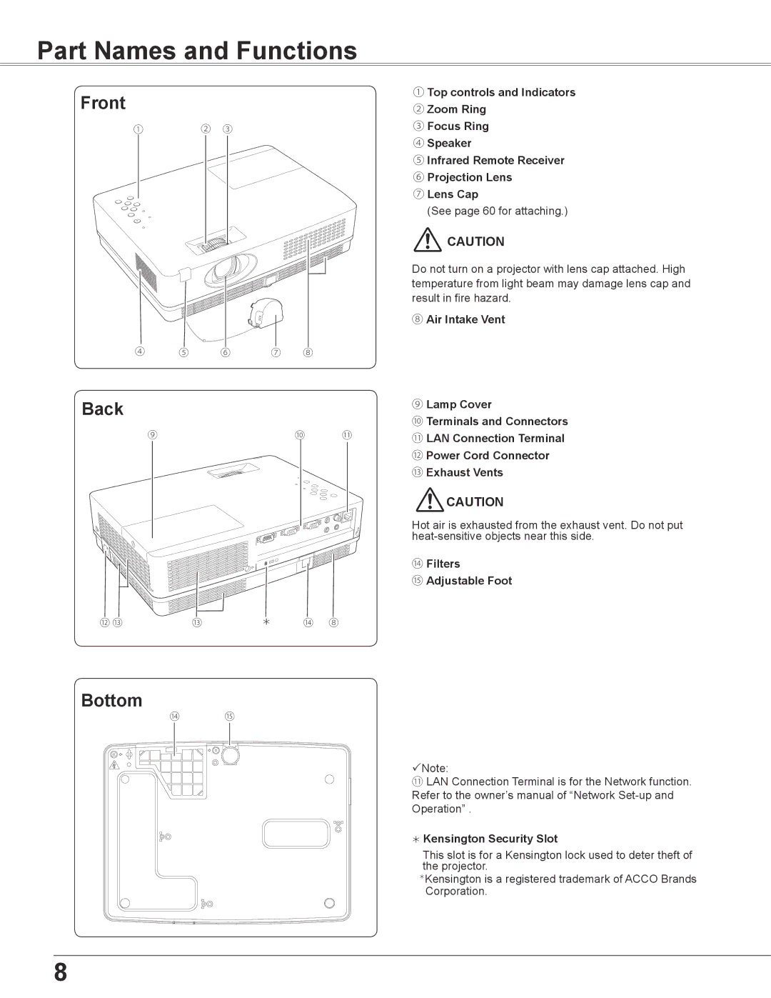 Elmo CRP-26 owner manual Part Names and Functions, Front Back, Bottom 