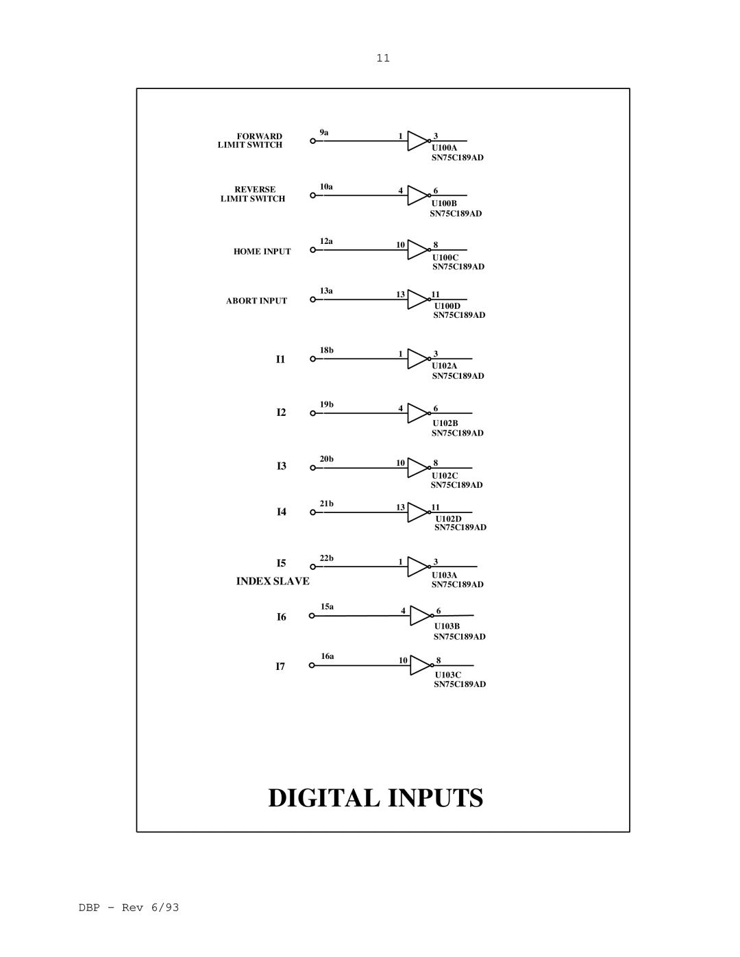 Elmo DBP SERIES manual Digital Inputs 