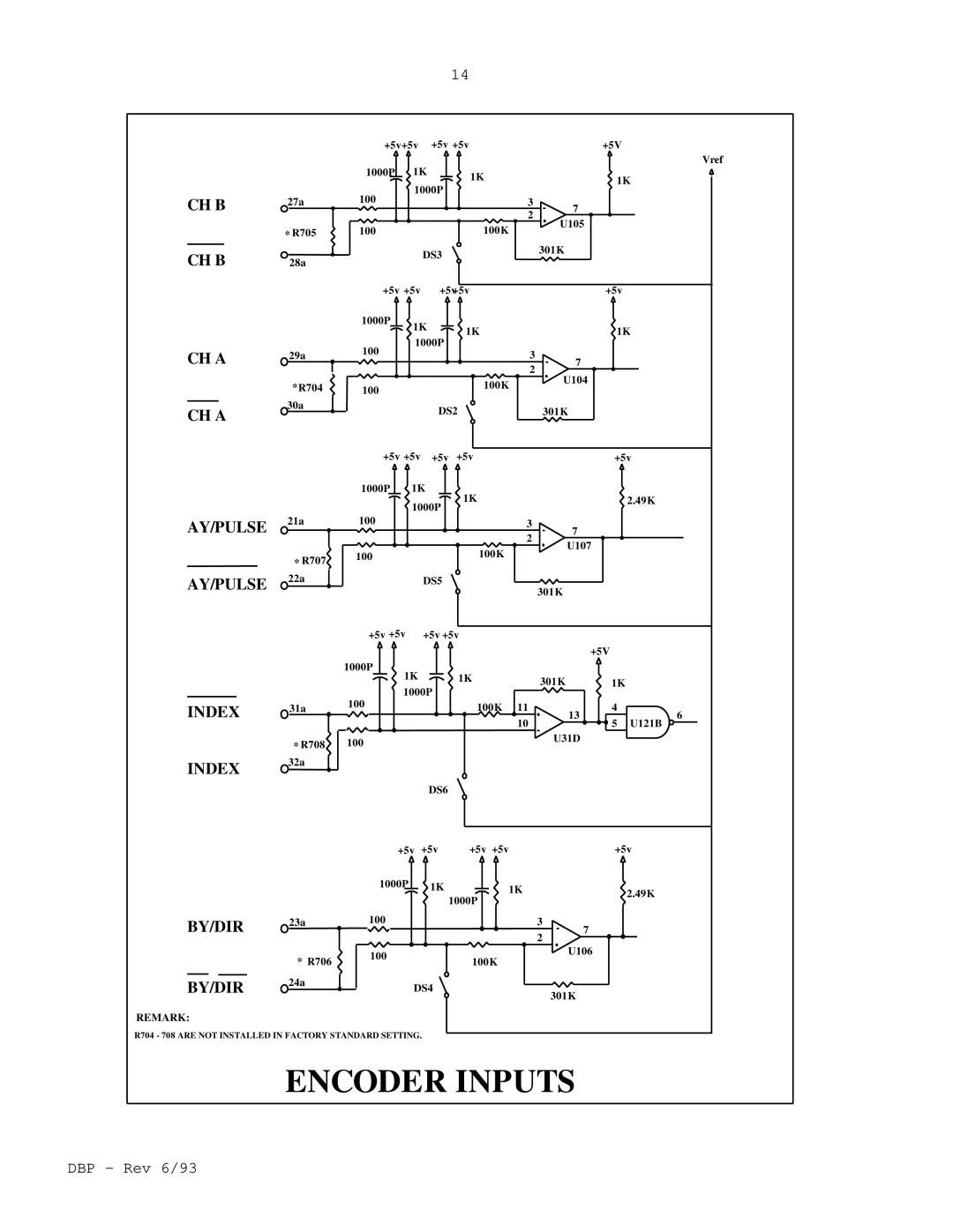 Elmo DBP SERIES manual Encoder Inputs 