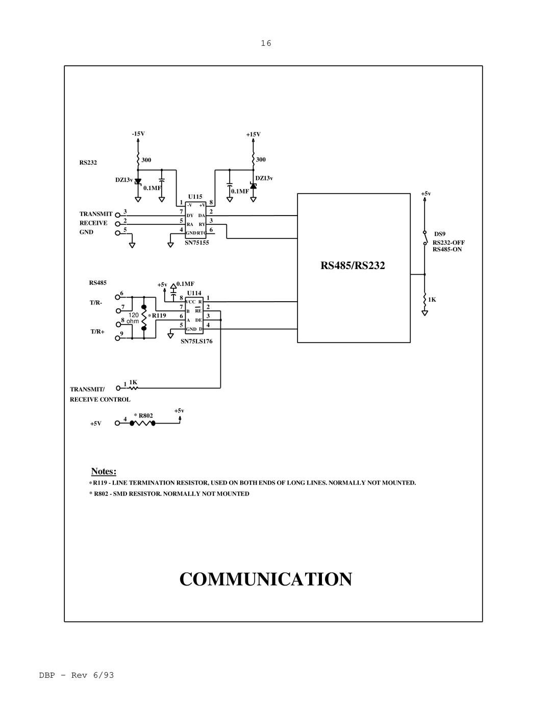 Elmo DBP SERIES manual Communication 