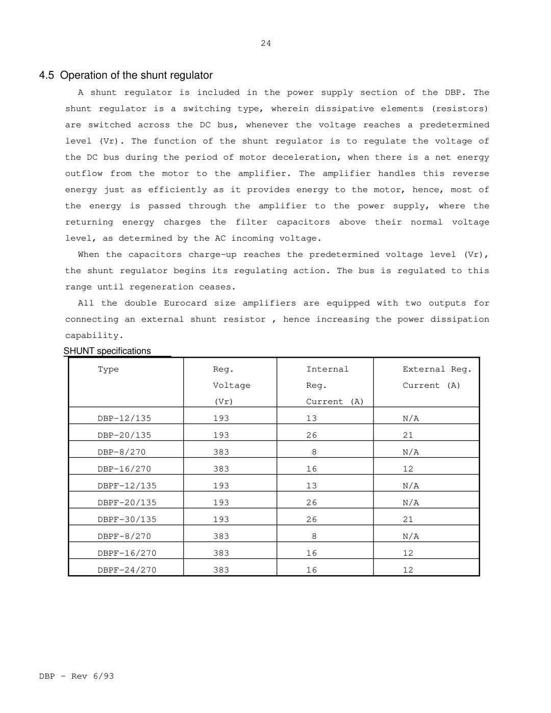 Elmo DBP SERIES manual Operation of the shunt regulator, Shunt specifications 