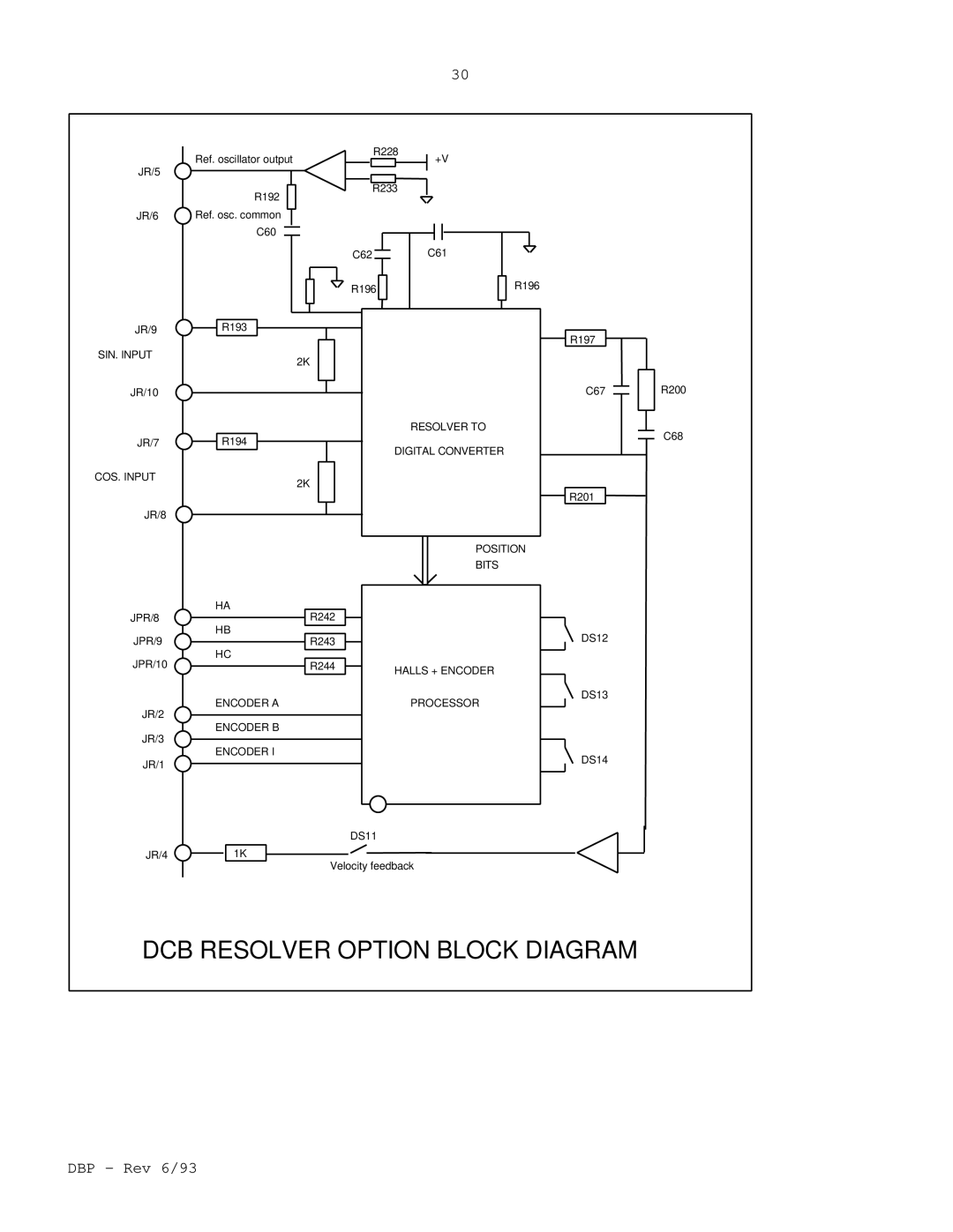 Elmo DBP SERIES manual DCB Resolver Option Block Diagram 