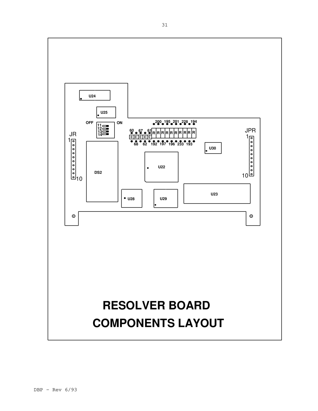 Elmo DBP SERIES manual Resolver Board Components Layout 