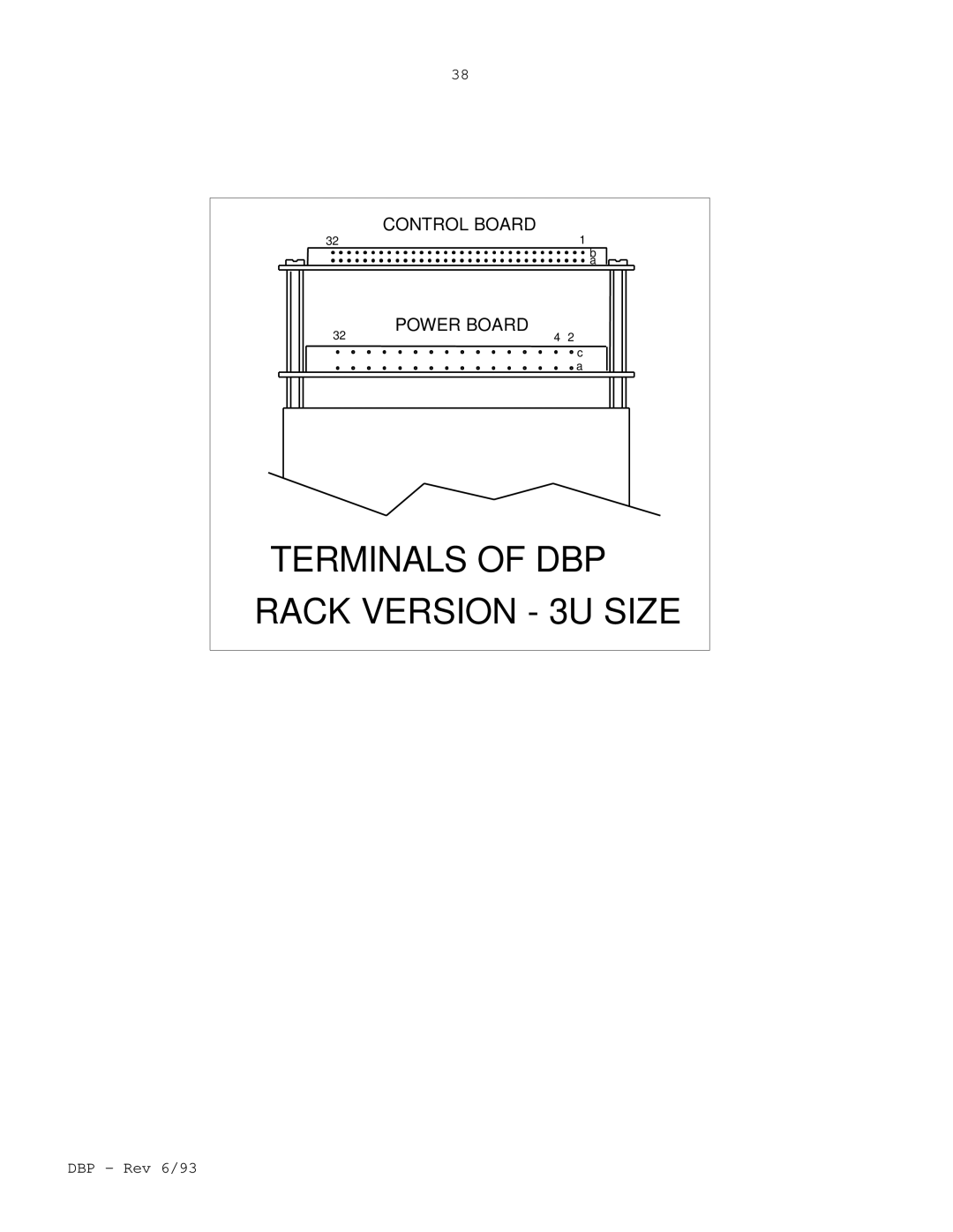 Elmo DBP SERIES manual Terminals of DBP 