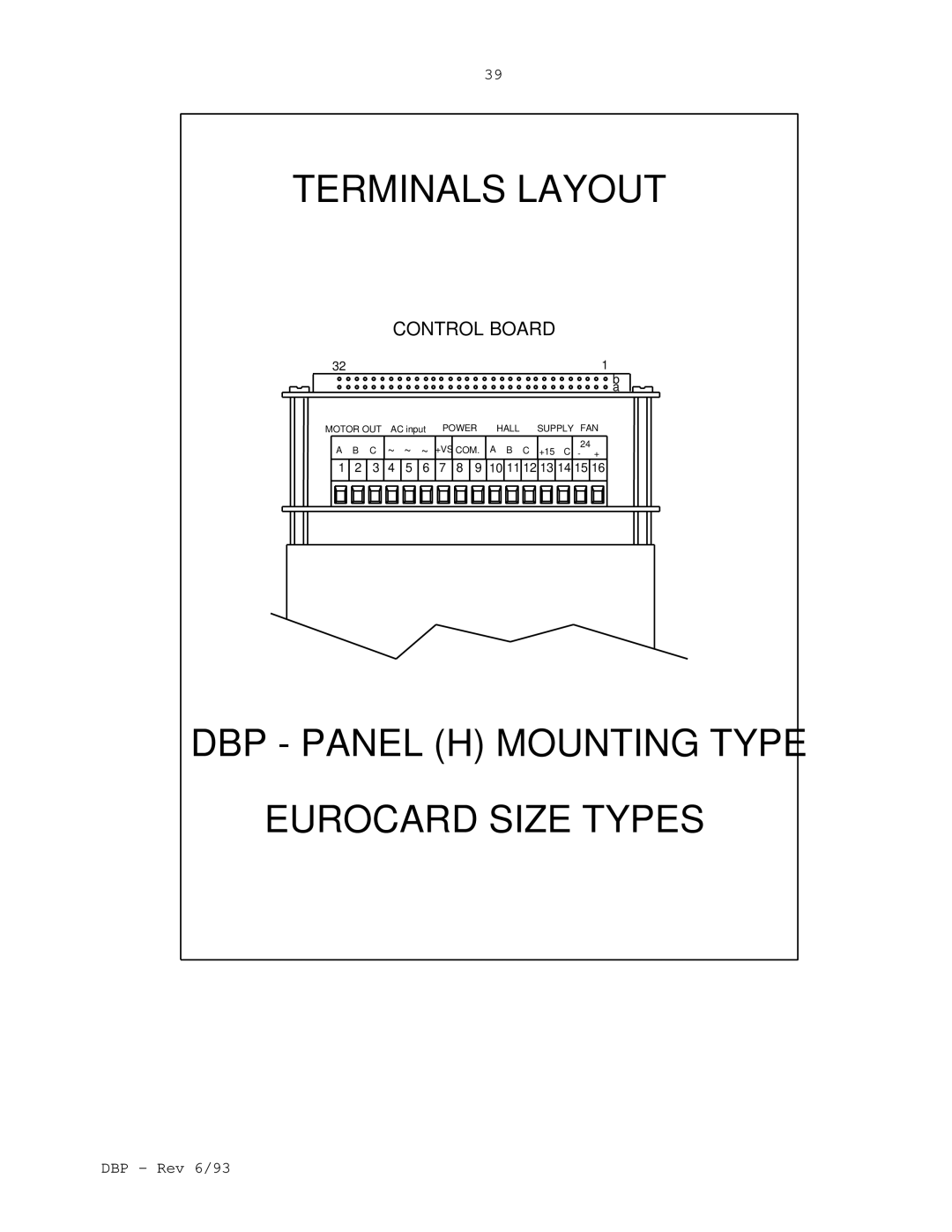 Elmo DBP SERIES manual Terminals Layout 