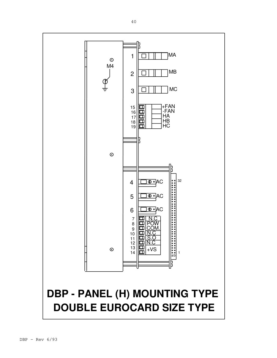 Elmo DBP SERIES manual DBP Panel H Mounting Type Double Eurocard Size Type 