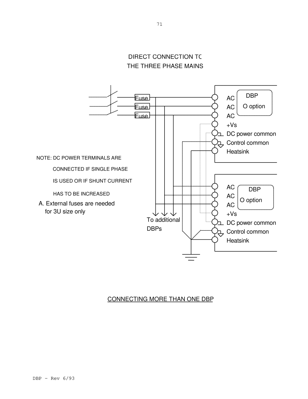 Elmo DBP SERIES manual Ac Dbp 