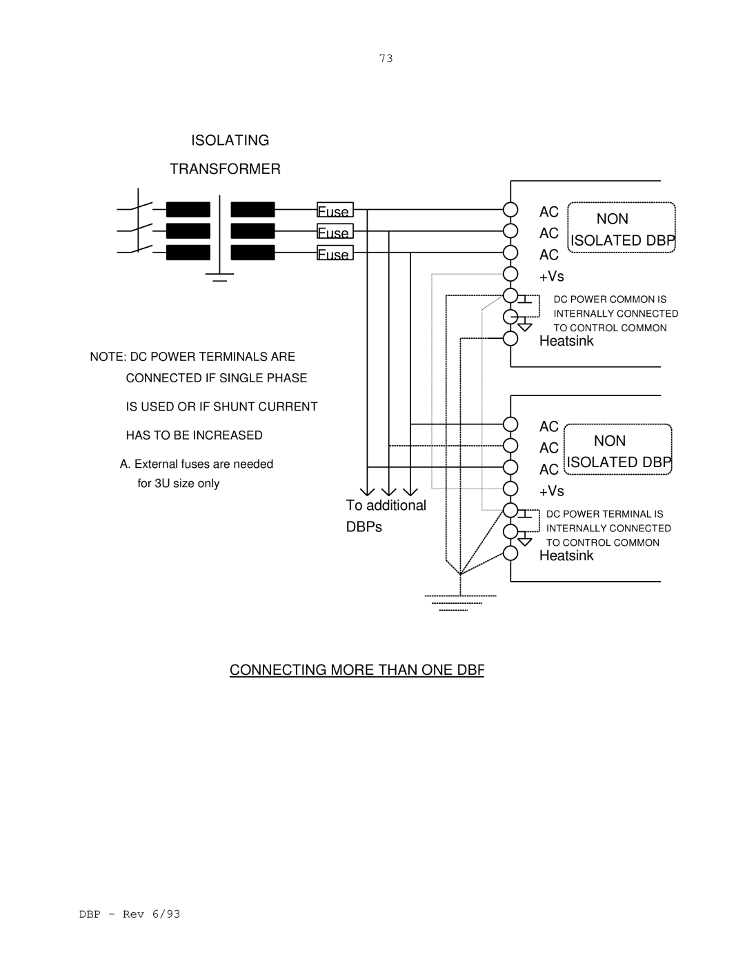 Elmo DBP SERIES manual Non 