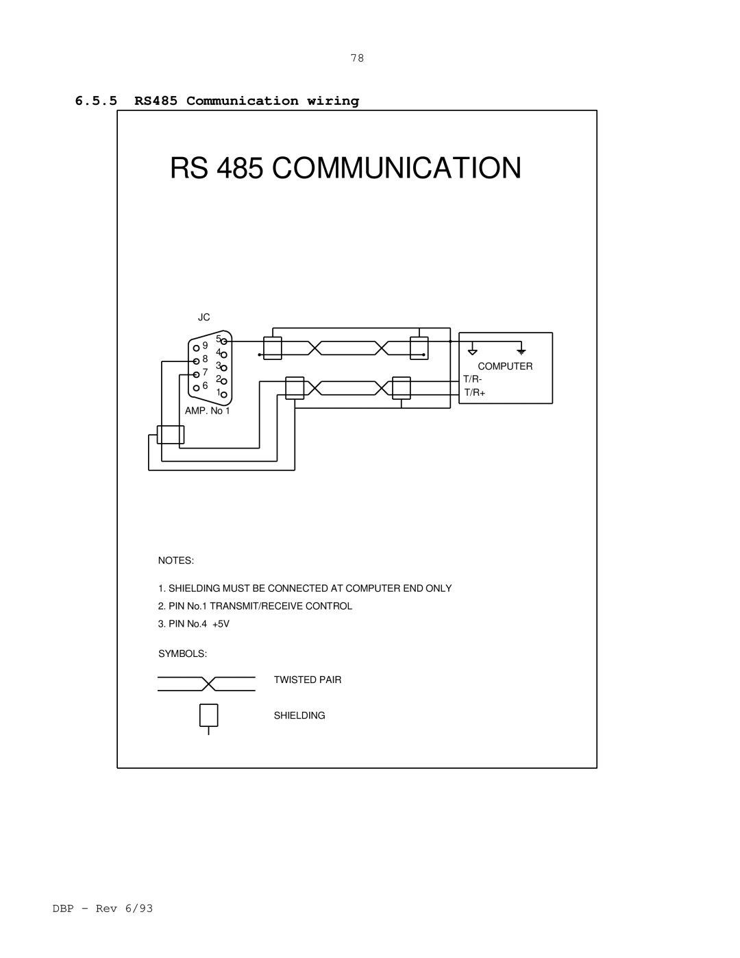 Elmo DBP SERIES manual RS 485 Communication, 5 RS485 Communication wiring 