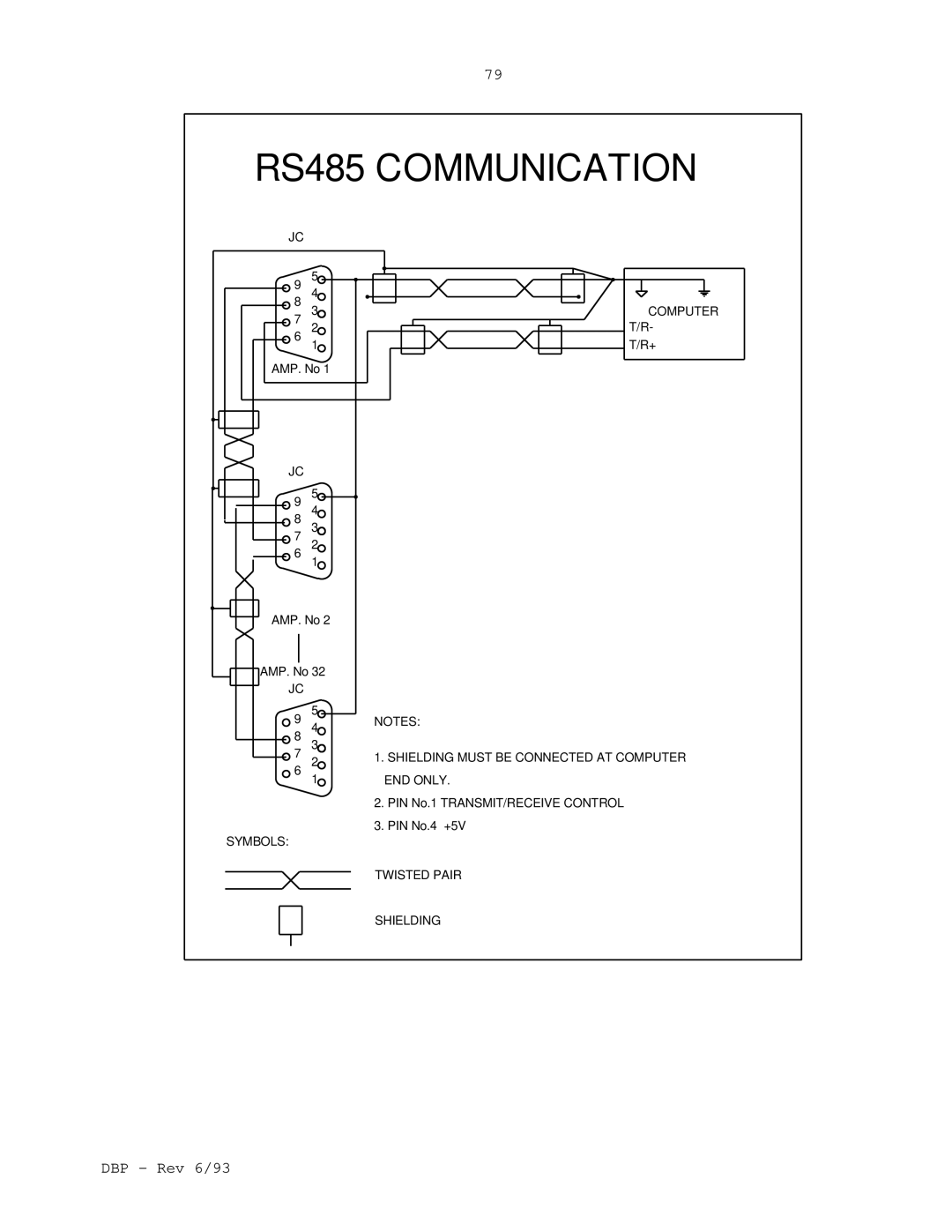 Elmo DBP SERIES manual RS485 Communication 