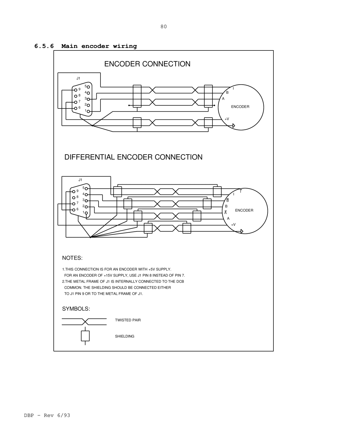 Elmo DBP SERIES manual Differential Encoder Connection, Main encoder wiring 