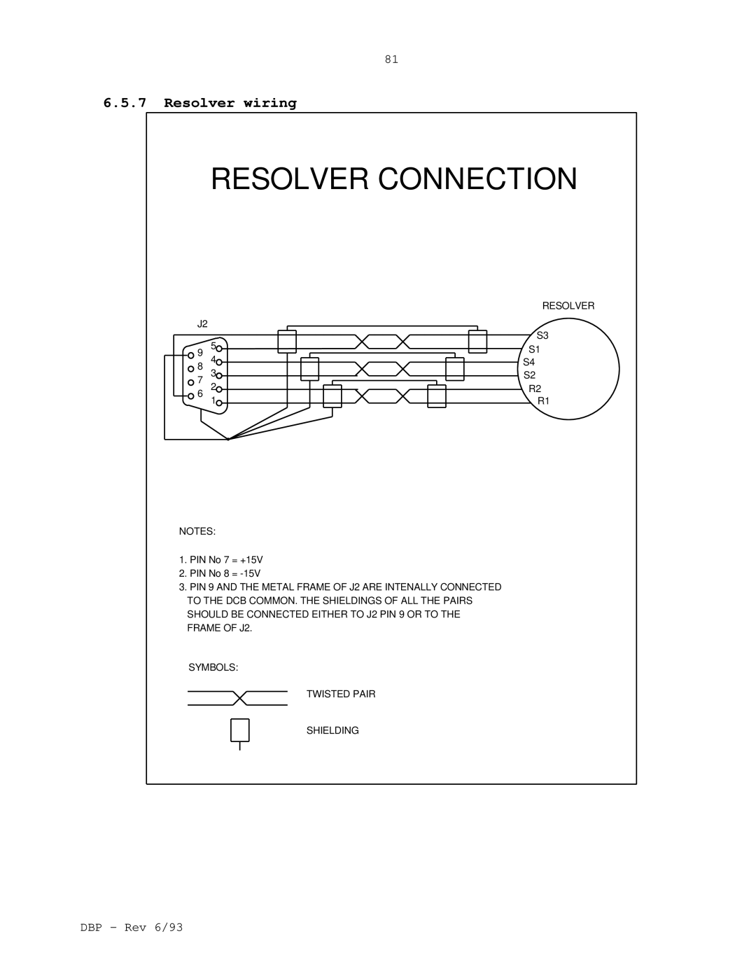 Elmo DBP SERIES manual Resolver Connection, Resolver wiring 