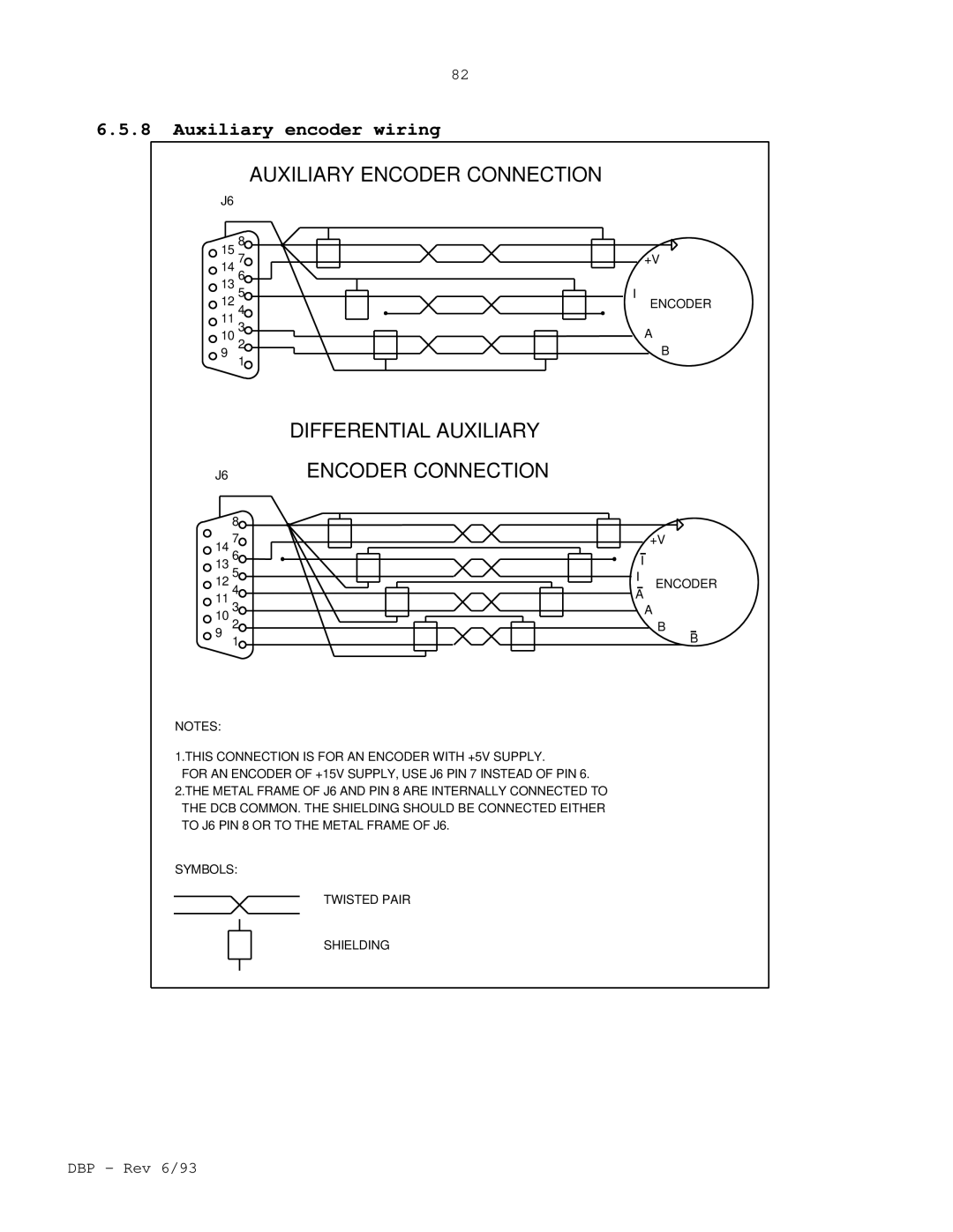 Elmo DBP SERIES manual Differential Auxiliary Encoder Connection, Auxiliary encoder wiring 