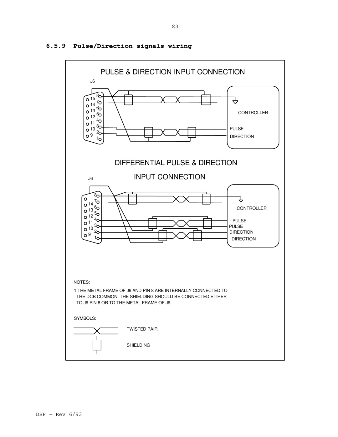 Elmo DBP SERIES manual Input Connection, Pulse/Direction signals wiring 