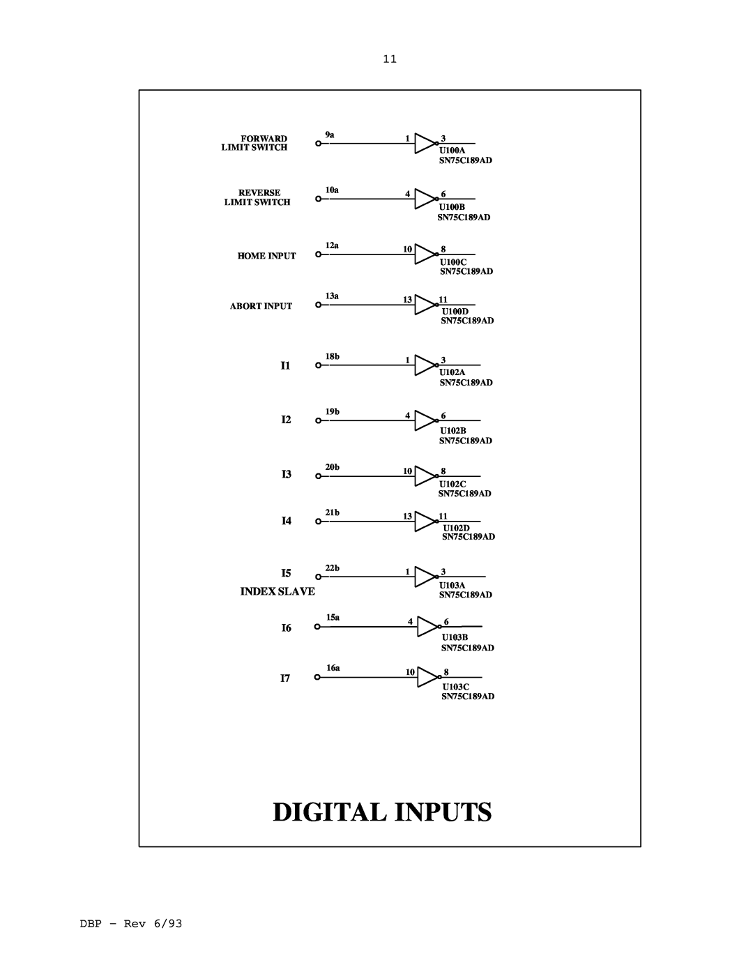 Elmo DBP SERIES manual Digital Inputs, DBP - Rev 6/93, I1 I2 I3 I4 I5 INDEX SLAVE 