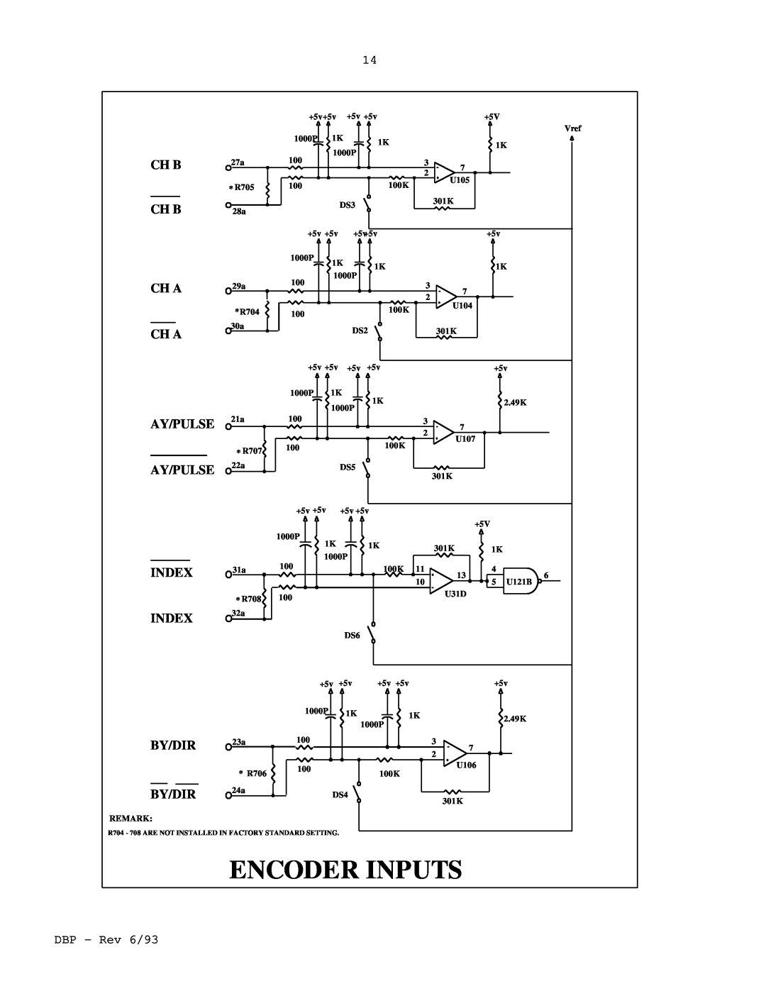 Elmo DBP SERIES manual Encoder Inputs, Ch B, Ch A, Ay/Pulse, Index, By/Dir 