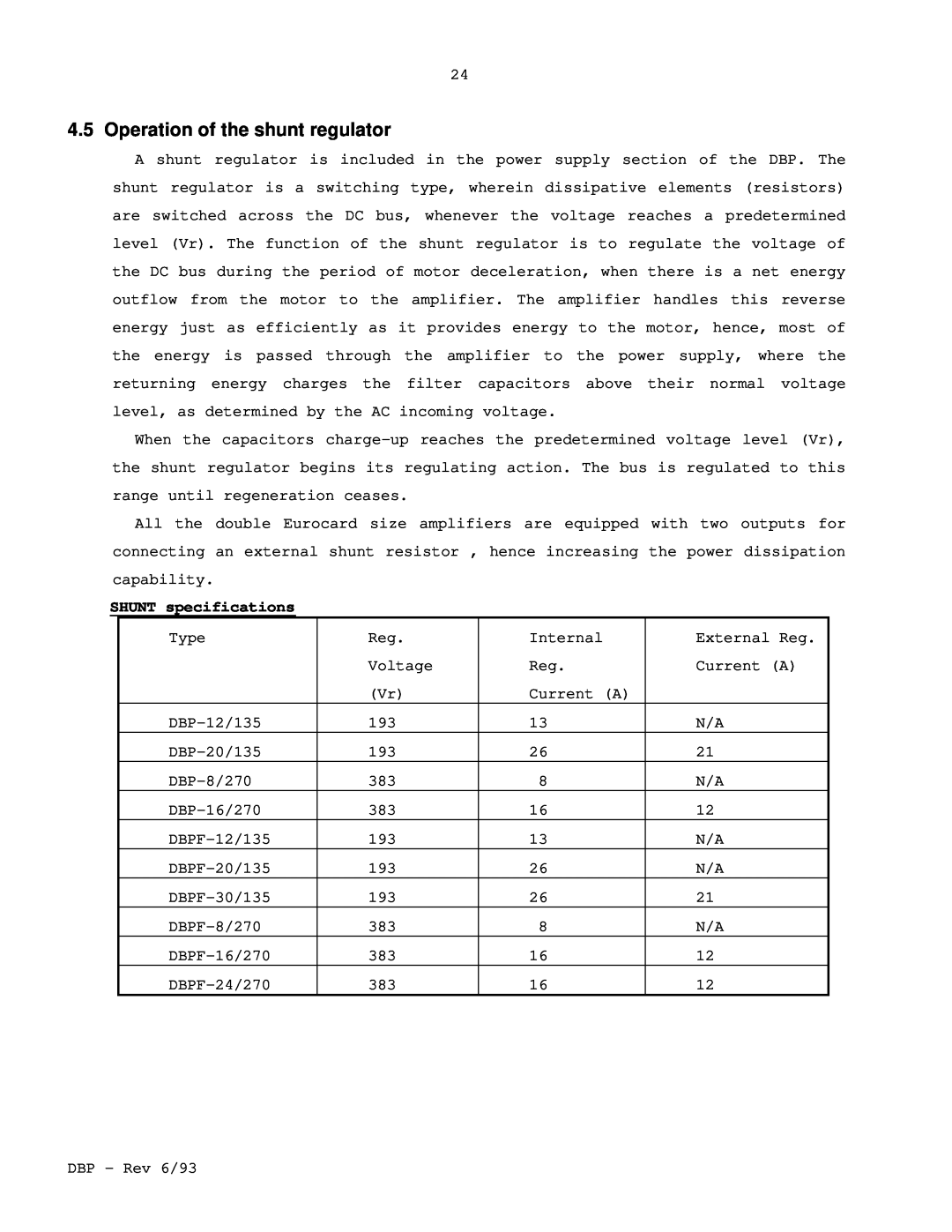 Elmo DBP SERIES manual Operation of the shunt regulator, SHUNT specifications 