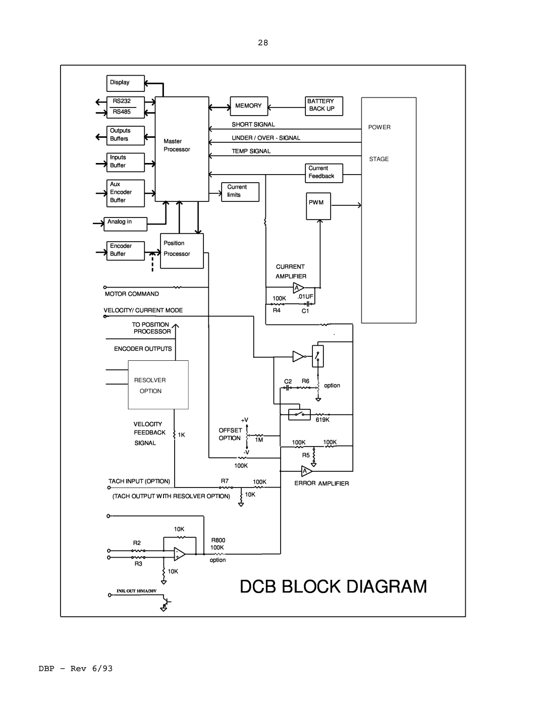 Elmo DBP SERIES manual Dcb Block Diagram, DBP - Rev 6/93 