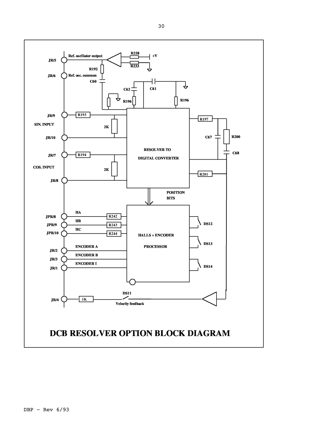 Elmo DBP SERIES manual Dcb Resolver Option Block Diagram 