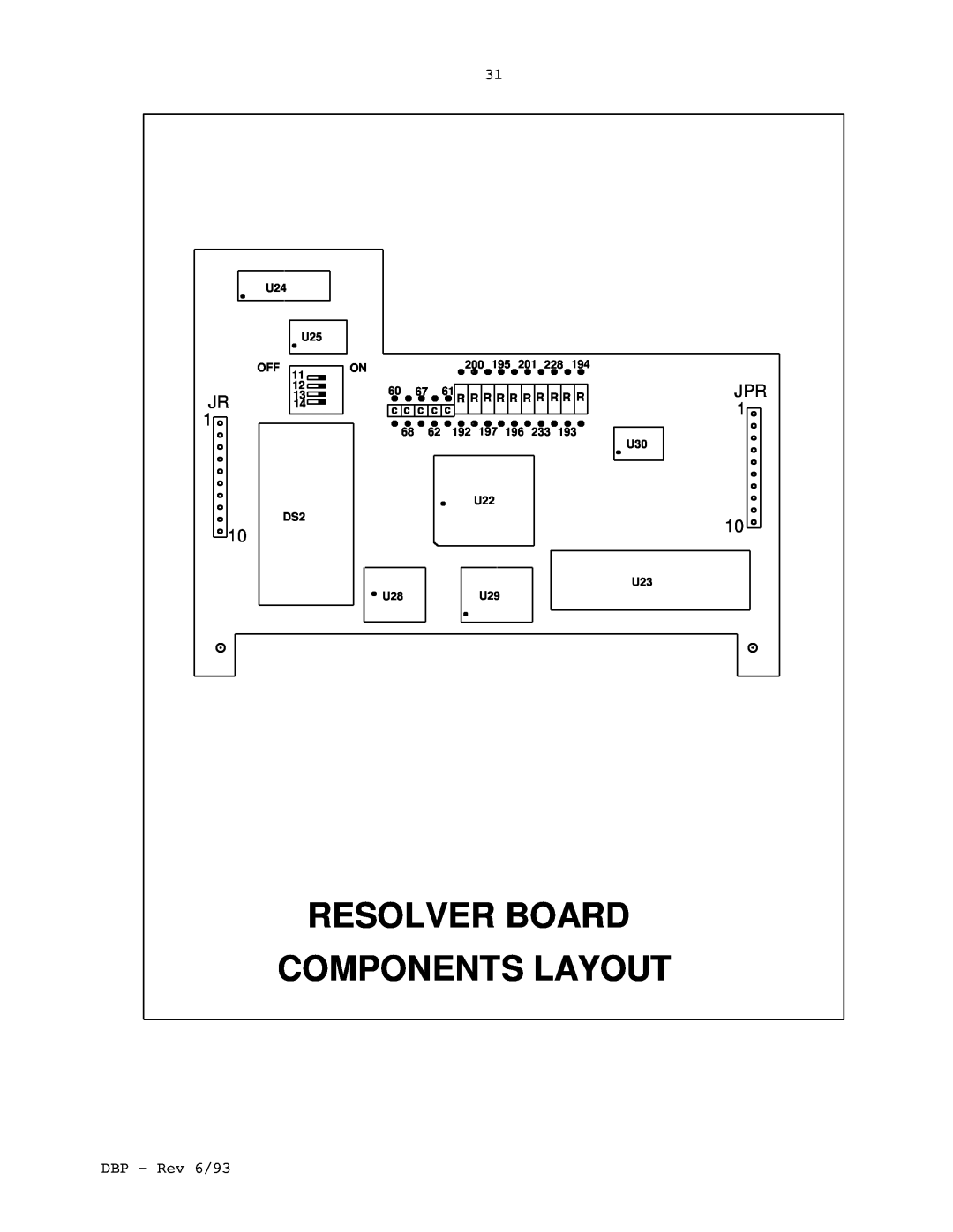 Elmo DBP SERIES manual Resolver Board Components Layout, U25, 200, 60 67 61 R R R R R R R R R R, c c c c c 