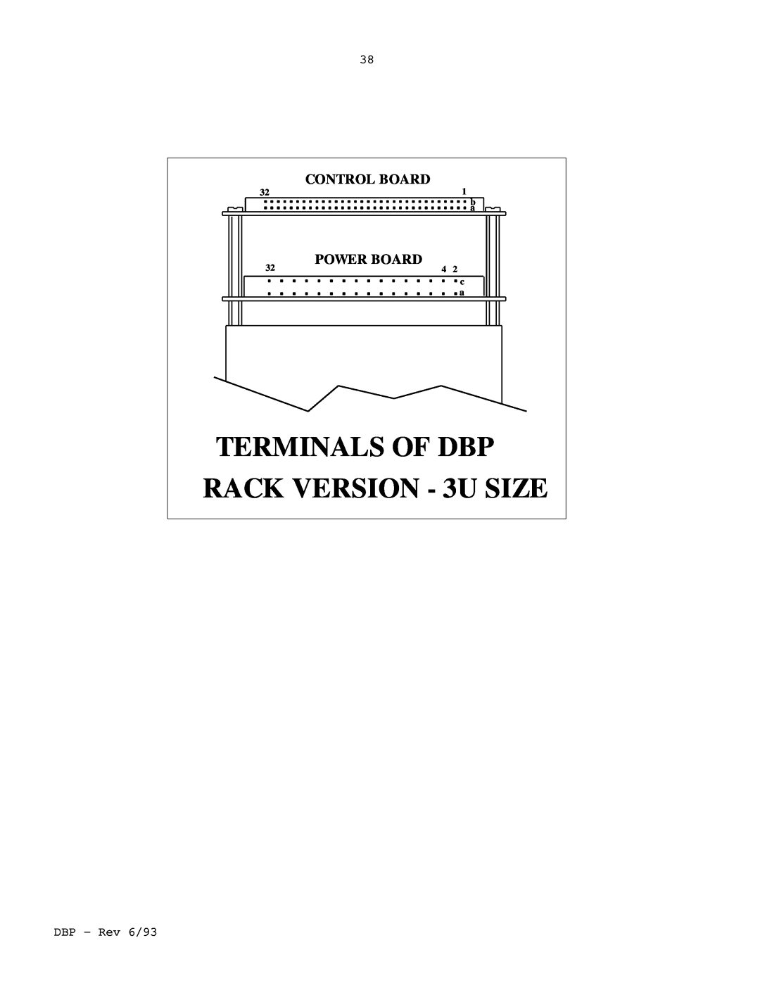 Elmo DBP SERIES manual RACK VERSION - 3U SIZE, Terminals Of Dbp, Control Board, Power Board 