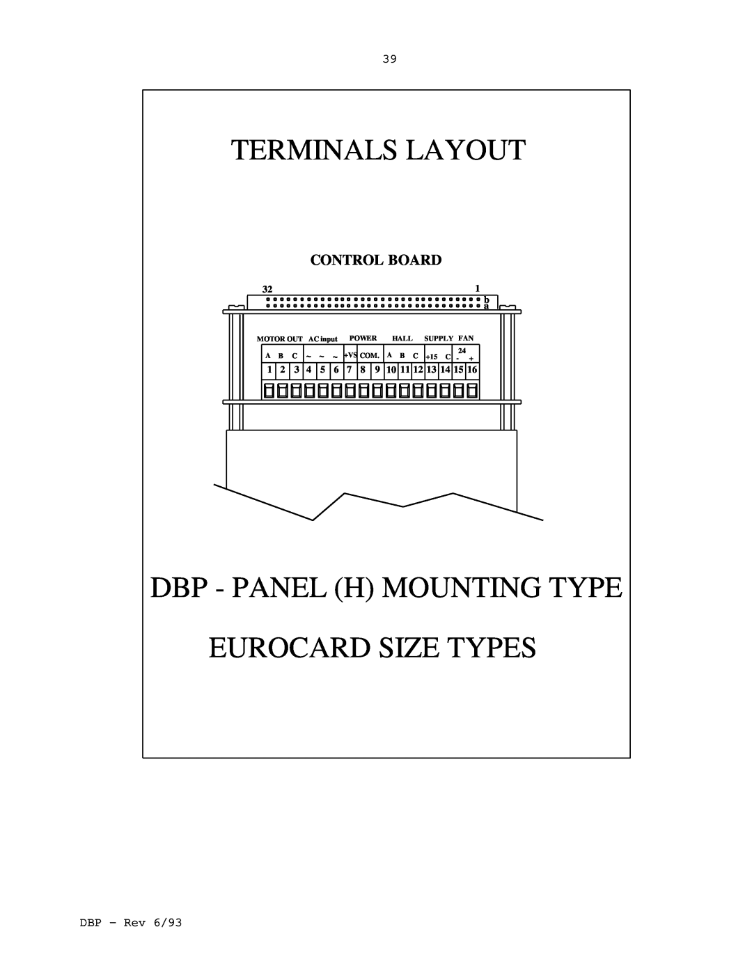 Elmo DBP SERIES manual Control Board, Terminals Layout, Dbp - Panel H Mounting Type Eurocard Size Types 
