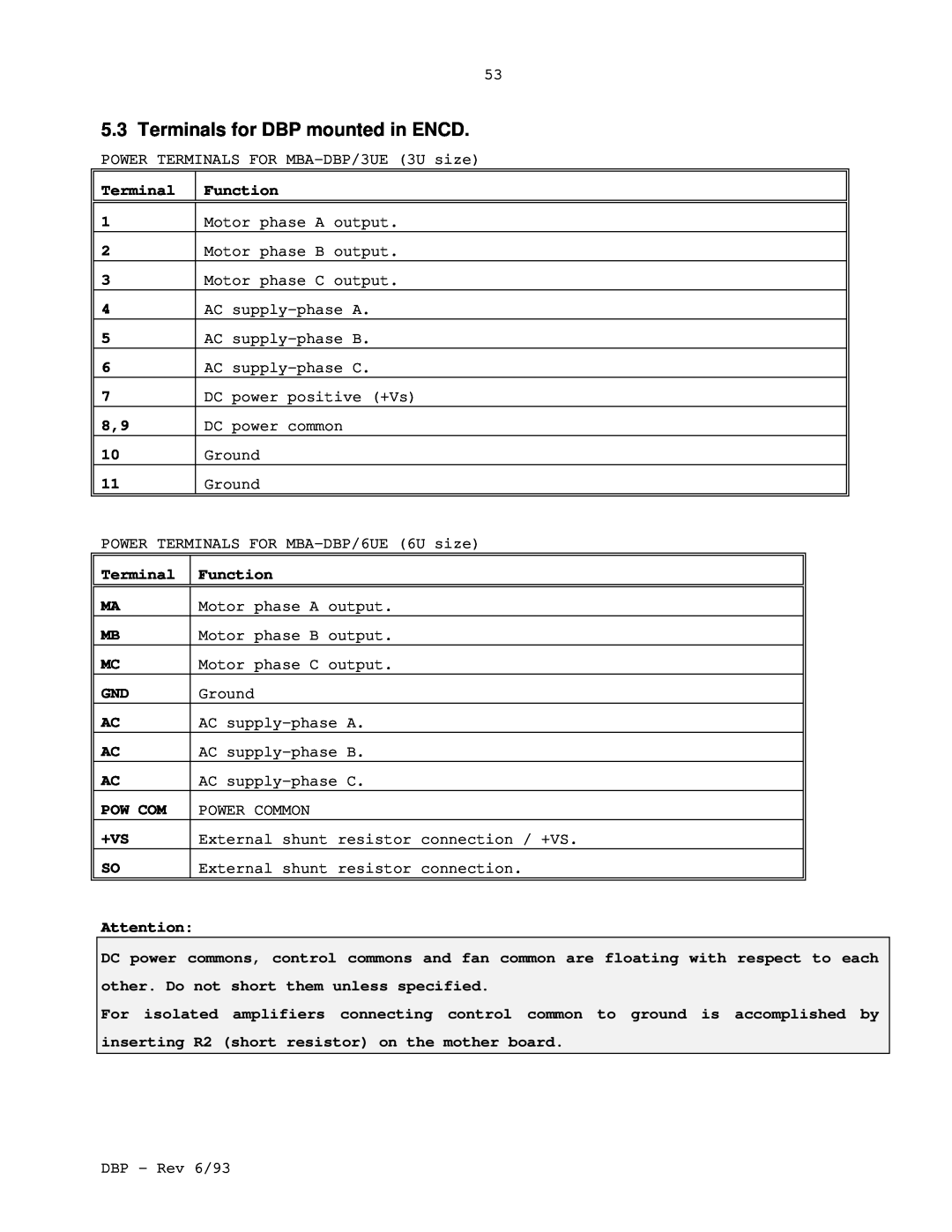 Elmo DBP SERIES manual Terminals for DBP mounted in ENCD 