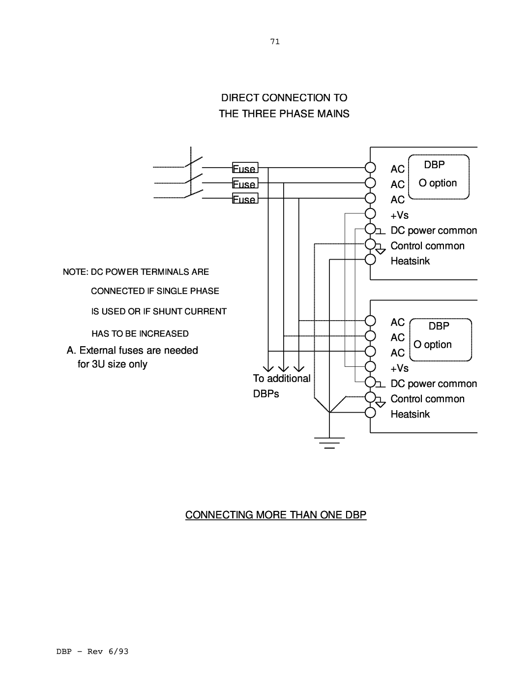 Elmo DBP SERIES manual DIRECT CONNECTION TO THE THREE PHASE MAINS Fuse 