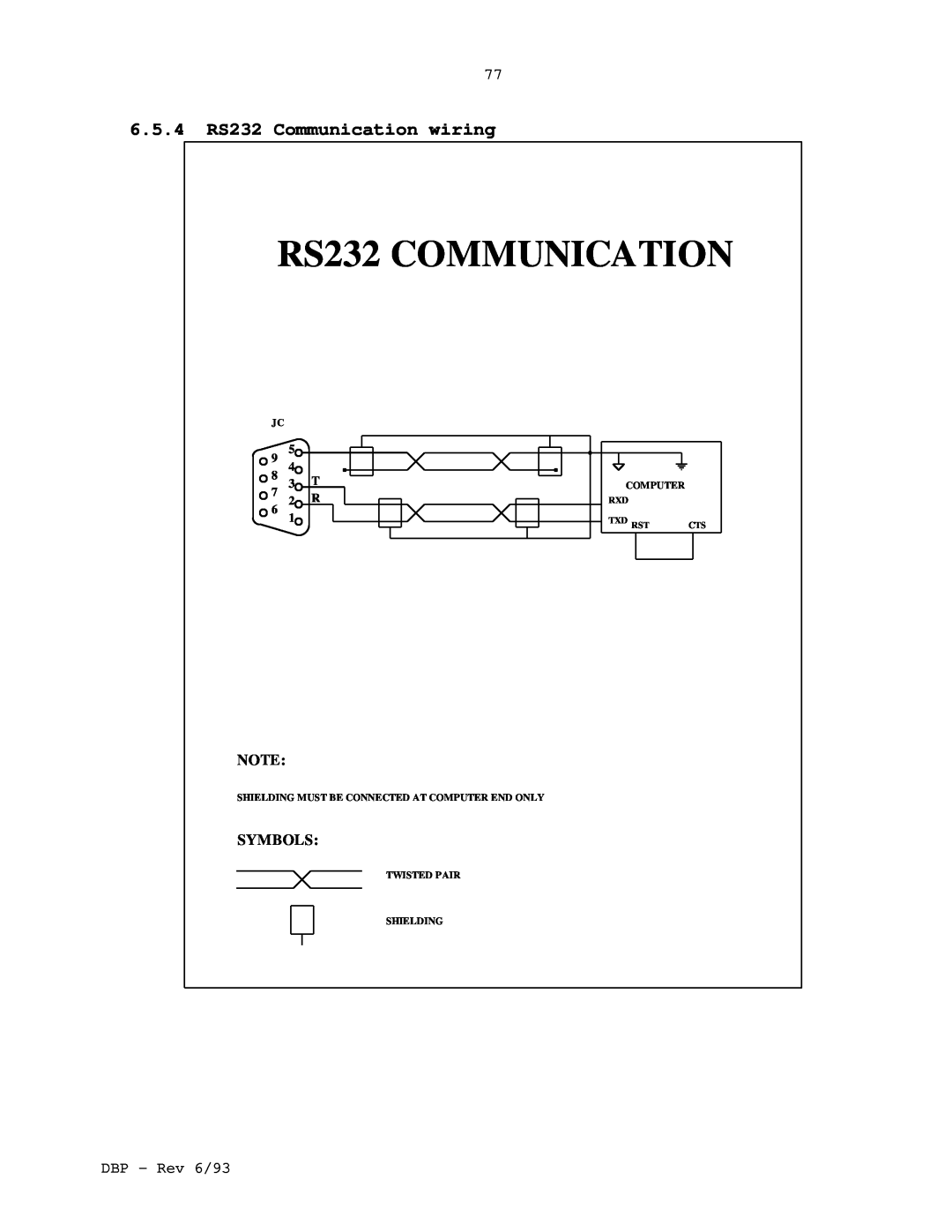 Elmo DBP SERIES manual RS232 COMMUNICATION, 6.5.4 RS232 Communication wiring, Symbols 