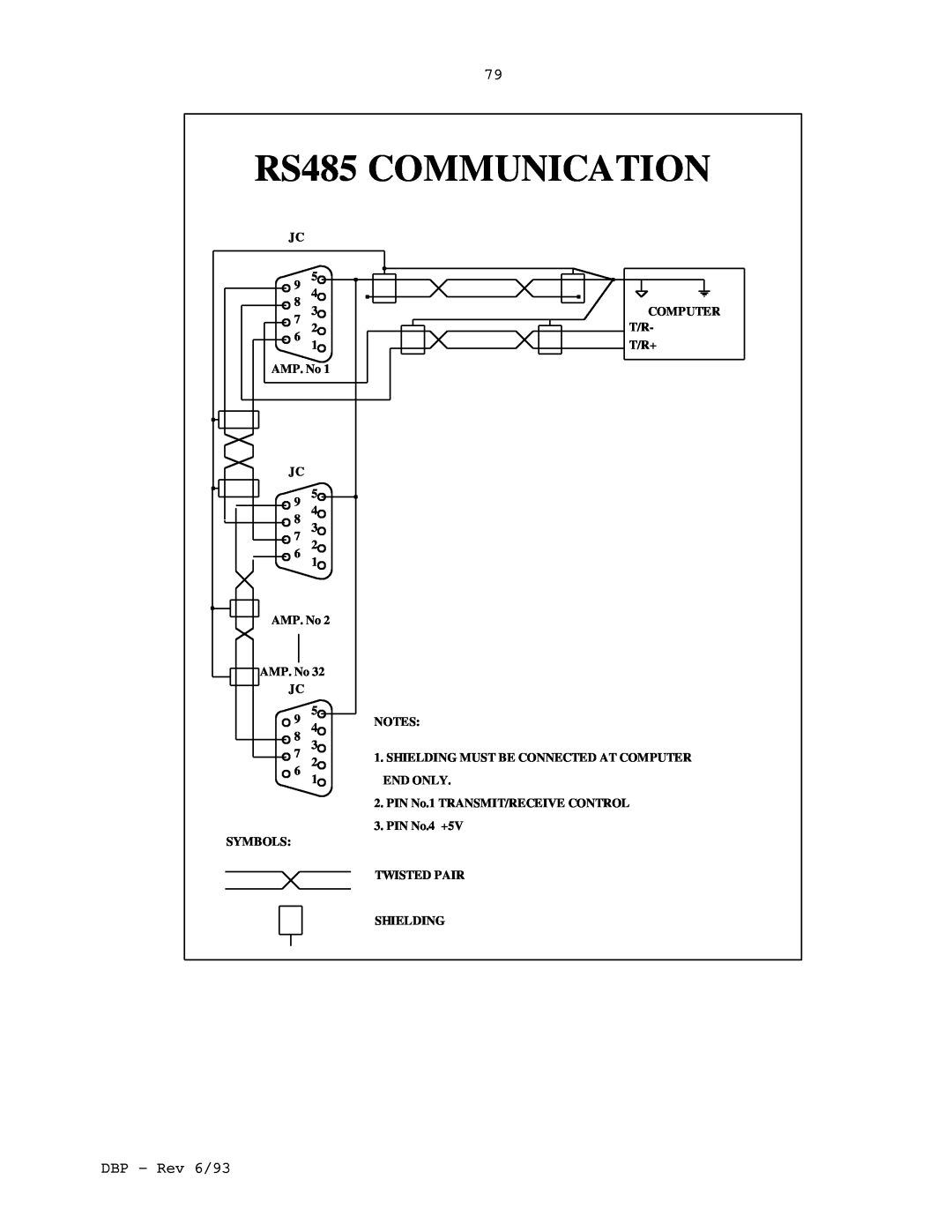 Elmo DBP SERIES manual RS485 COMMUNICATION 