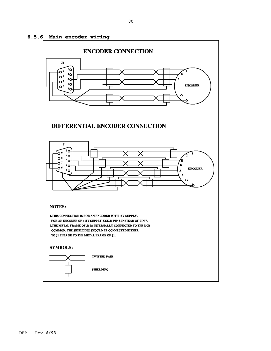 Elmo DBP SERIES manual Differential Encoder Connection, 6.5.6Main encoder wiring, Symbols 