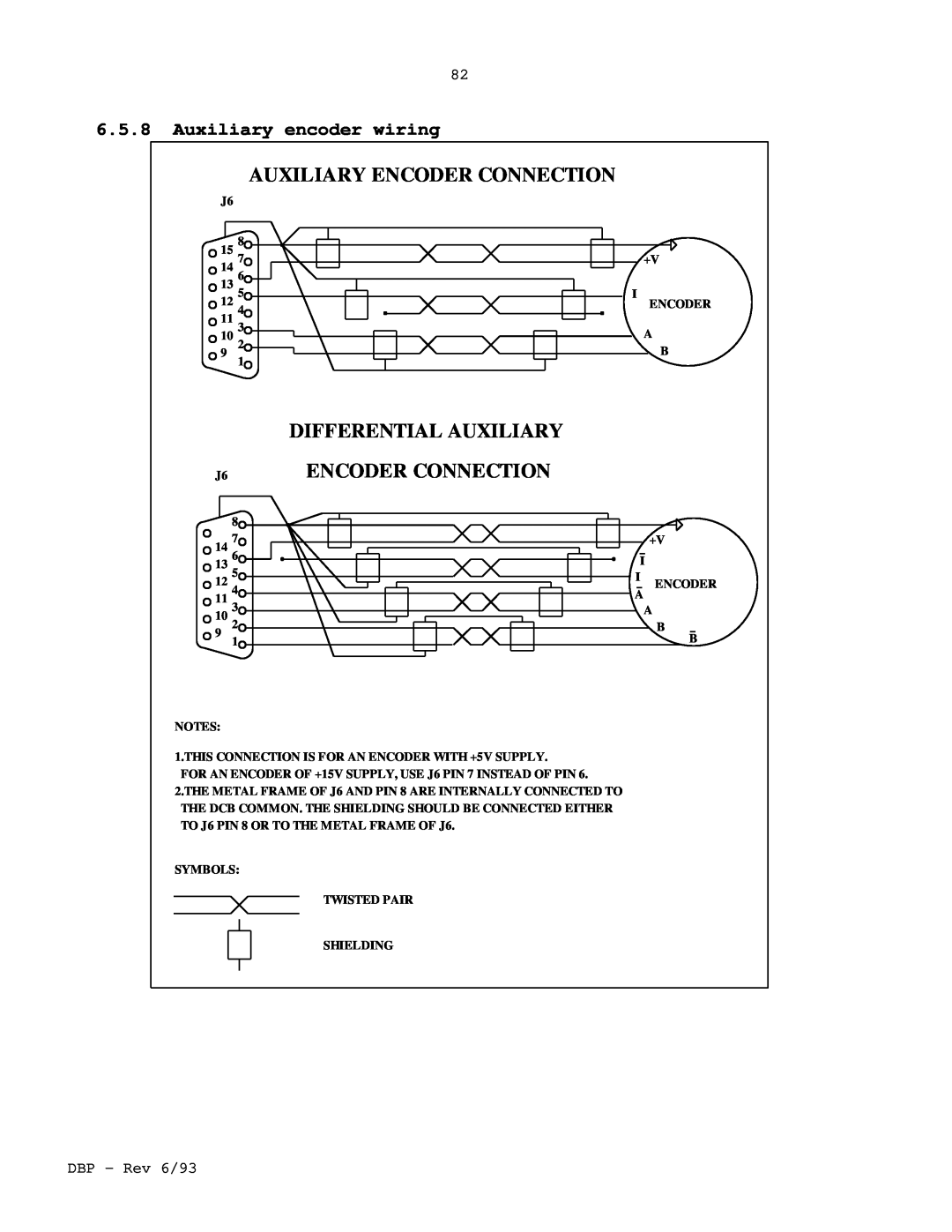 Elmo DBP SERIES manual Auxiliary Encoder Connection, Differential Auxiliary, 6.5.8Auxiliary encoder wiring 