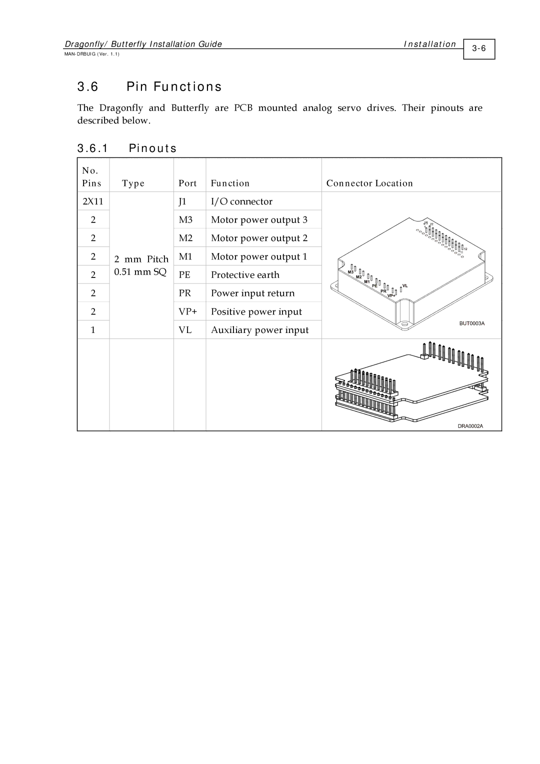 Elmo BUT- X/YYY, DRA- X/YY manual Pin Functions, Pinouts, Pins Type Port Function Connector Location, Vp+ 