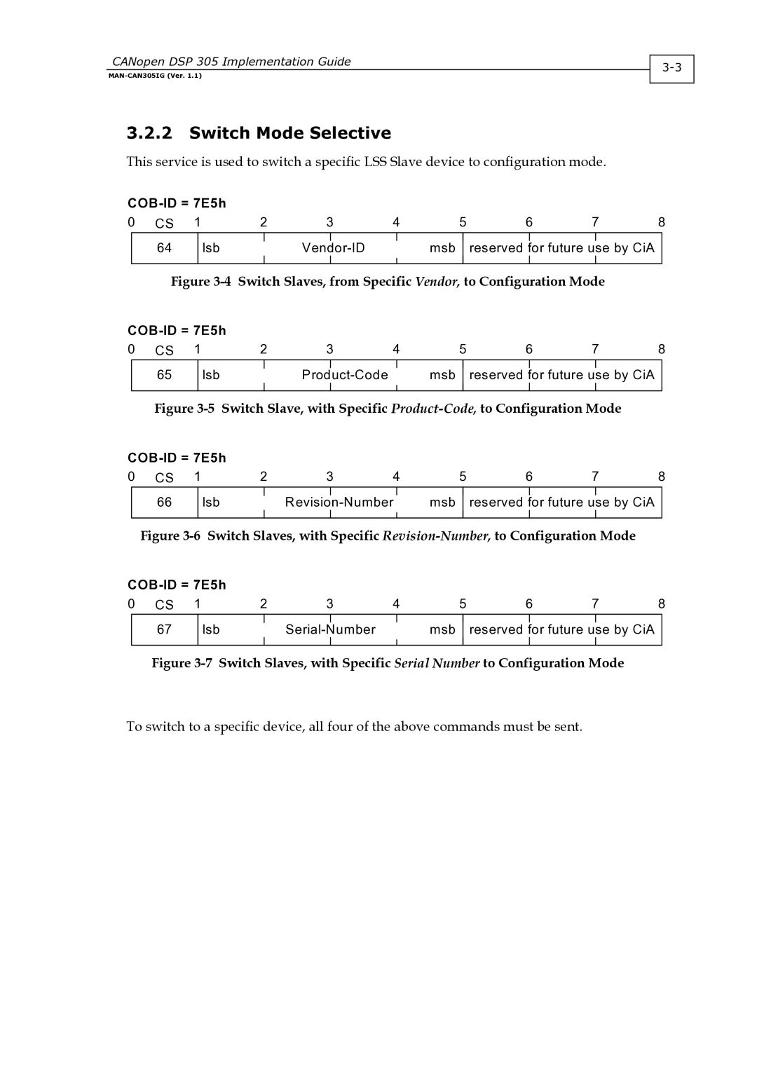 Elmo DSP 305 manual Switch Mode Selective, Switch Slaves, from Specific Vendor, to Configuration Mode 