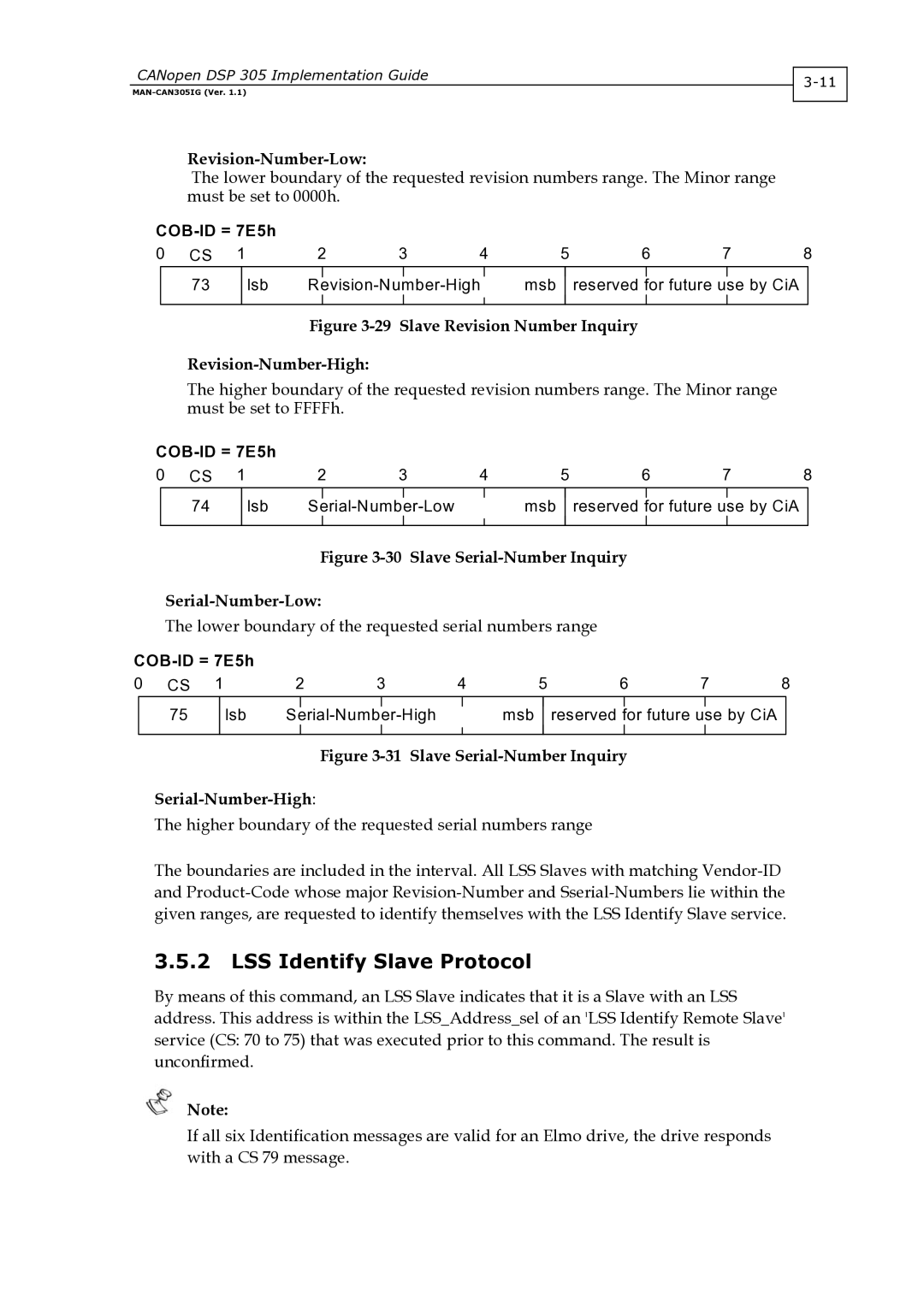 Elmo DSP 305 manual LSS Identify Slave Protocol, Revision-Number-Low 