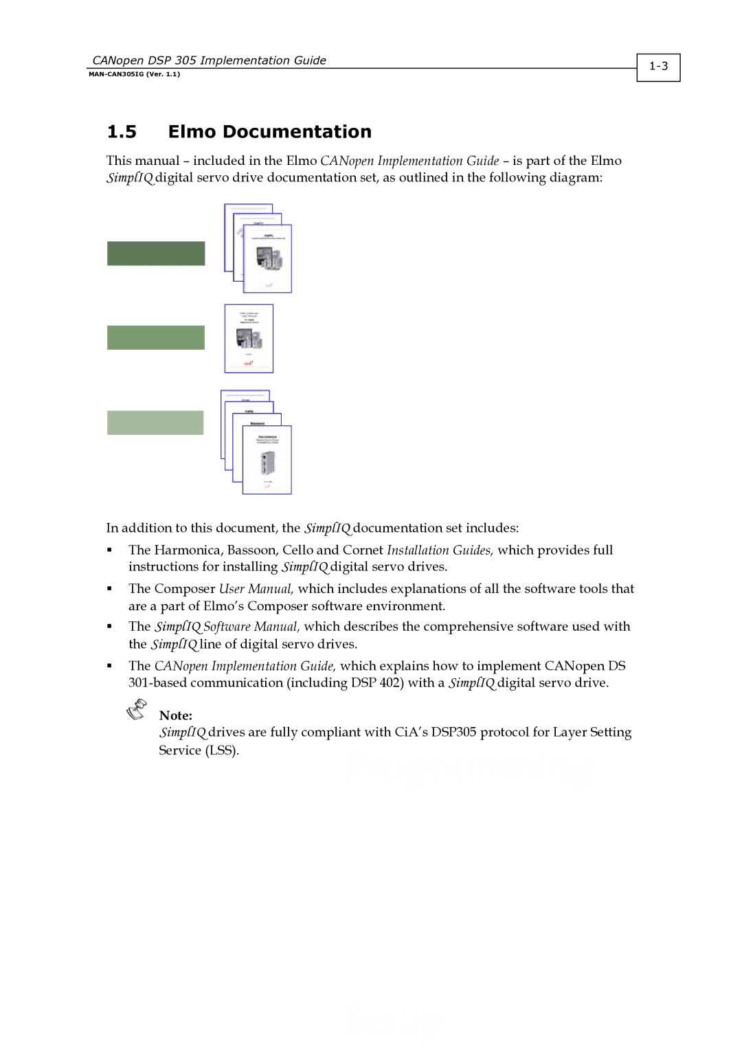 Elmo DSP 305 manual Elmo Documentation 