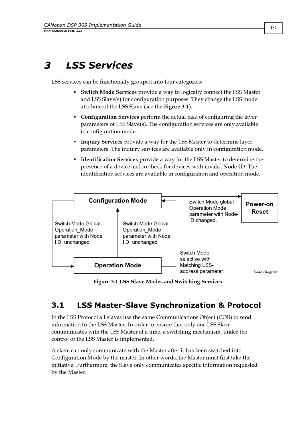 Elmo DSP 305 manual LSS Services, LSS Master-Slave Synchronization & Protocol 