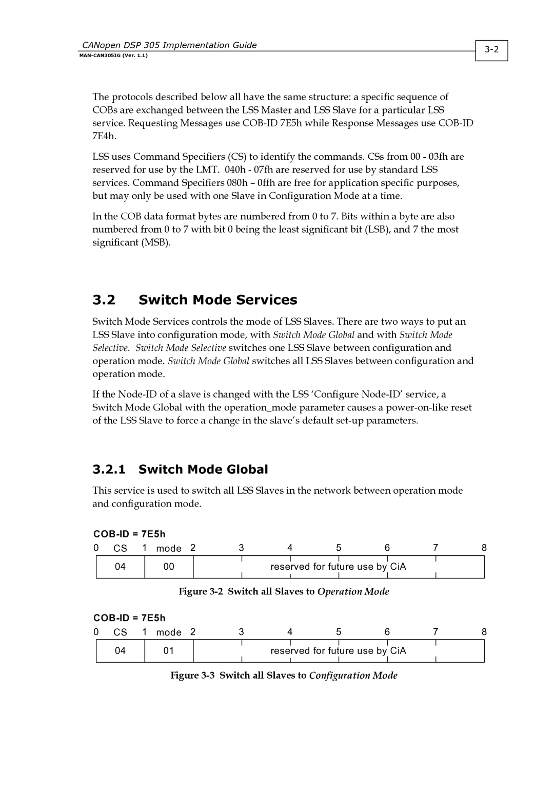 Elmo DSP 305 manual Switch Mode Services, Switch Mode Global 