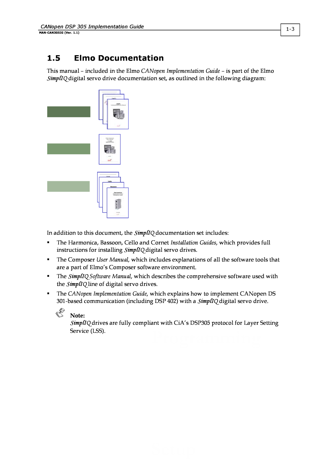Elmo DSP 305 manual 1.5Elmo Documentation 