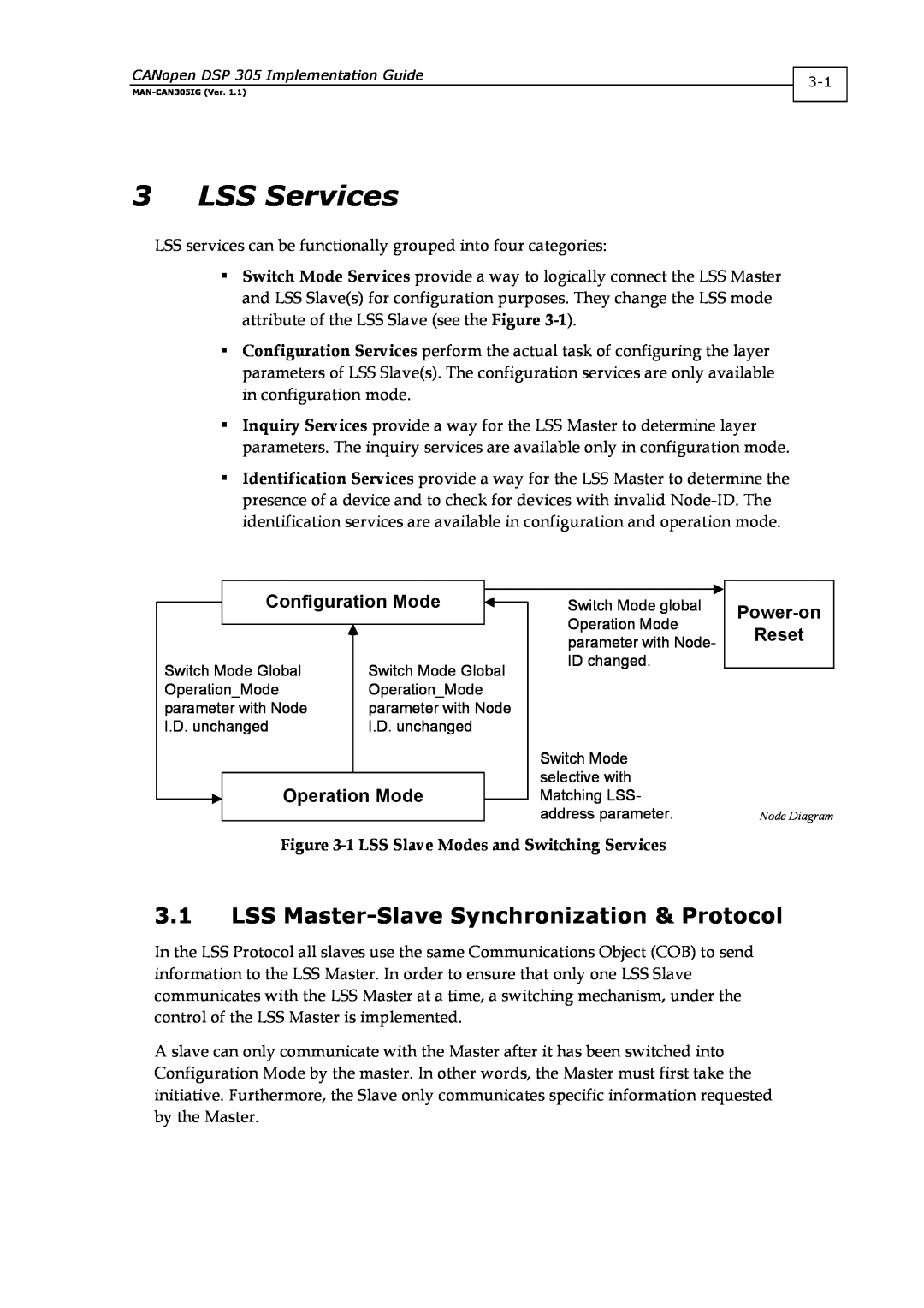 Elmo DSP 305 manual LSS Services, 3.1LSS Master-SlaveSynchronization & Protocol, 1LSS Slave Modes and Switching Services 