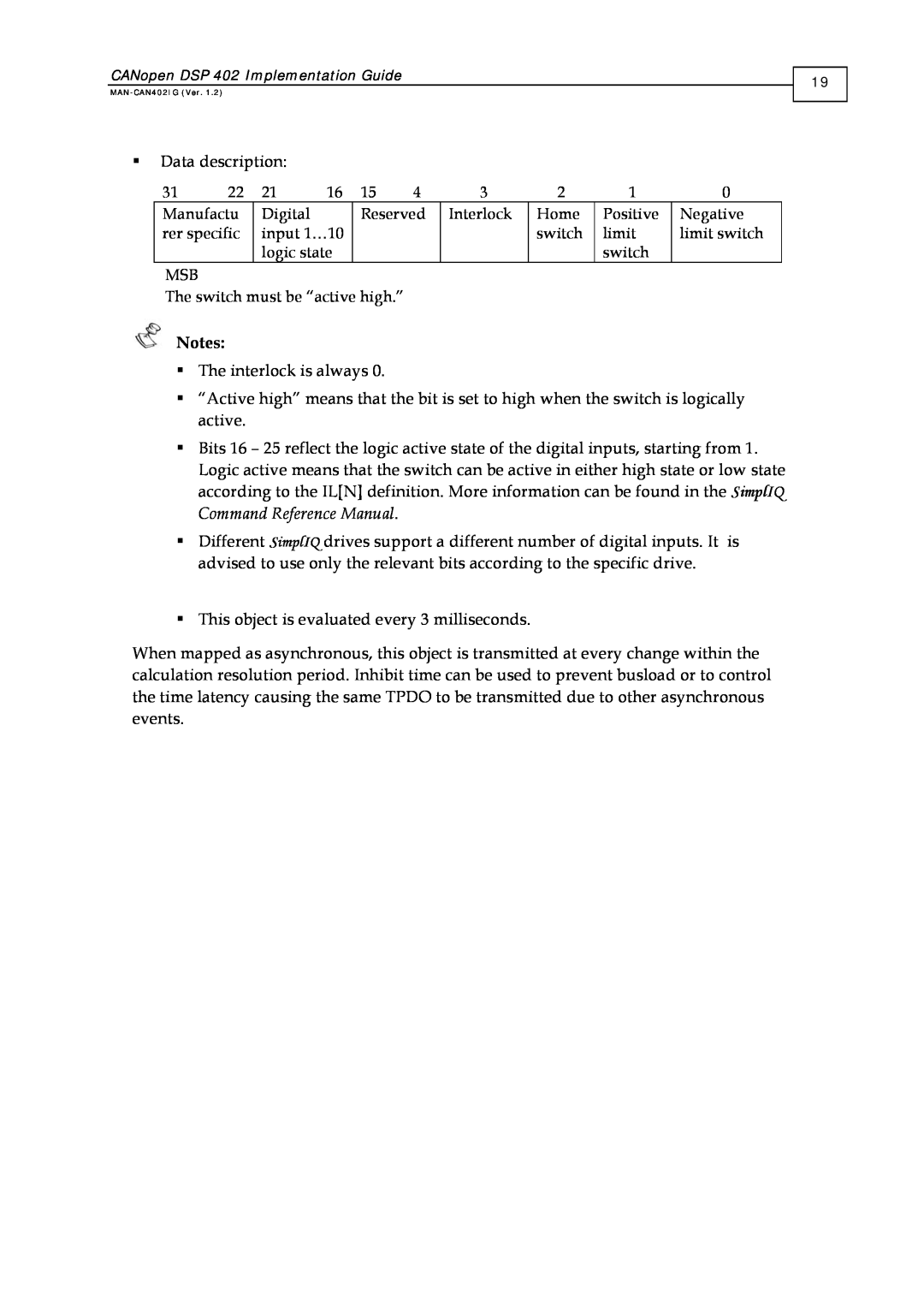 Elmo DSP 402 manual 