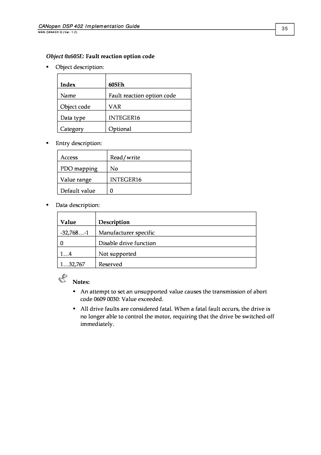 Elmo DSP 402 manual Object 0x605E Fault reaction option code, Index, 605Eh, Value, Description 
