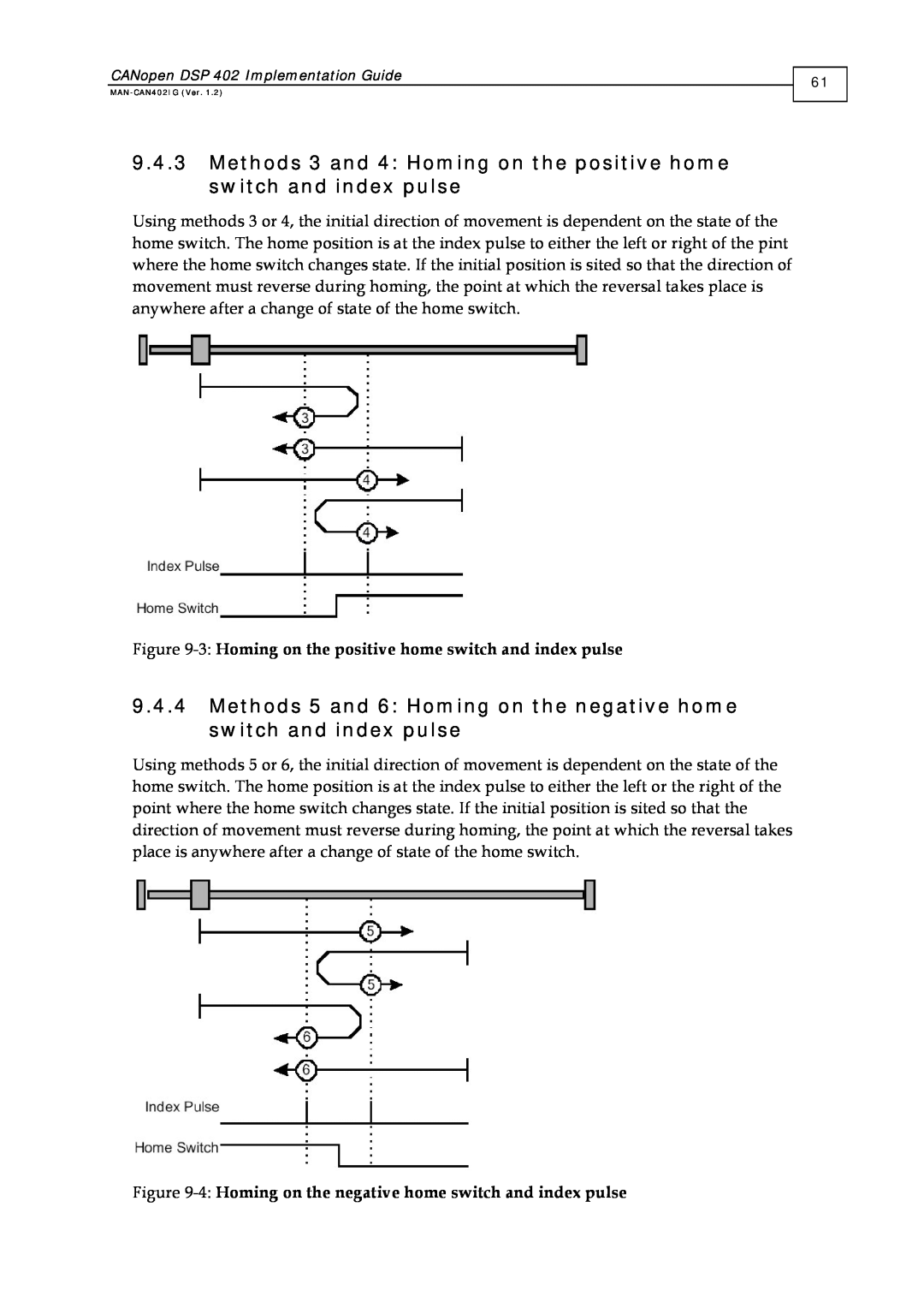 Elmo DSP 402 manual 9.4.3Methods 3 and 4 Homing on the positive home switch and index pulse 