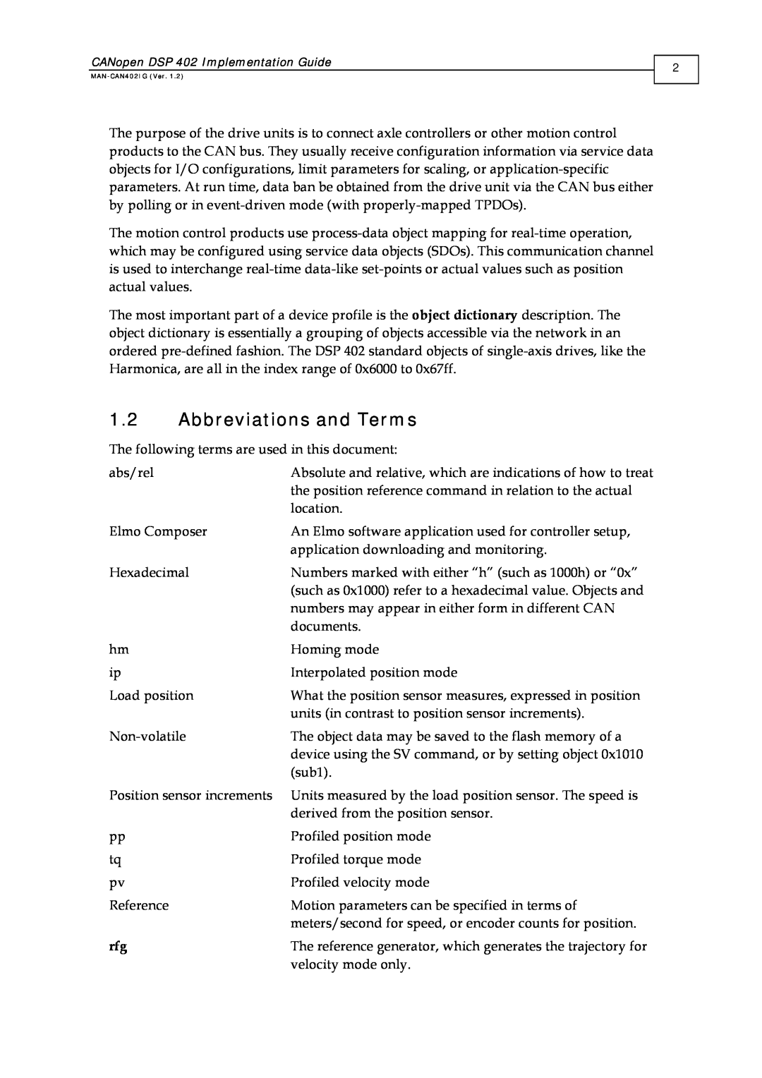 Elmo DSP 402 manual 1.2Abbreviations and Terms 