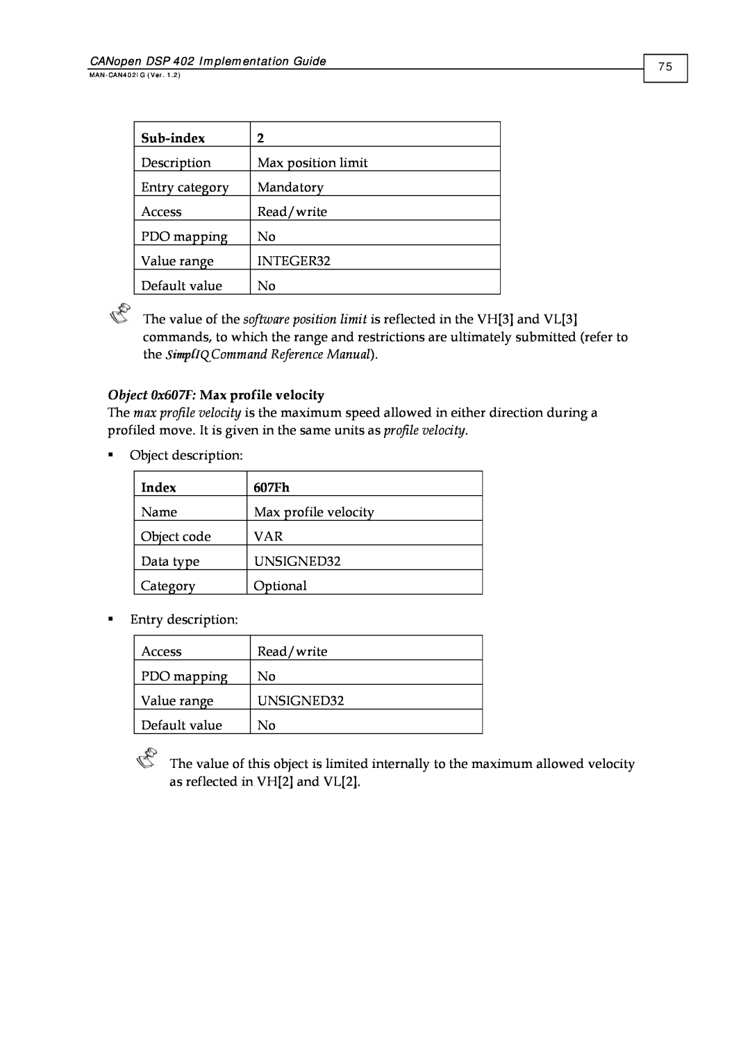 Elmo DSP 402 manual Sub-index, Object 0x607F Max profile velocity, Index, 607Fh 