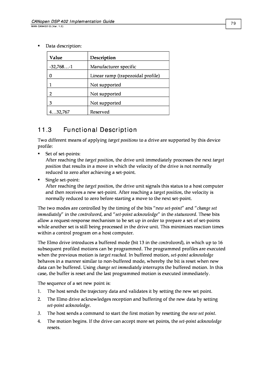 Elmo DSP 402 manual 11.3Functional Description 