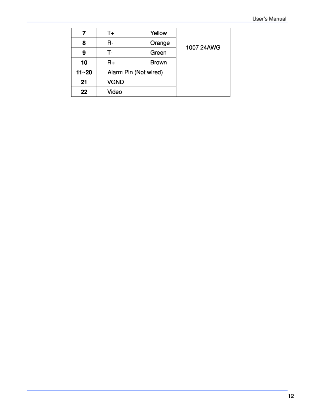 Elmo ESD-370 user manual Yellow, Orange, Green, Brown, Alarm Pin Not wired, VGND 22 Video, 1007 24AWG, 11~20, User’s Manual 